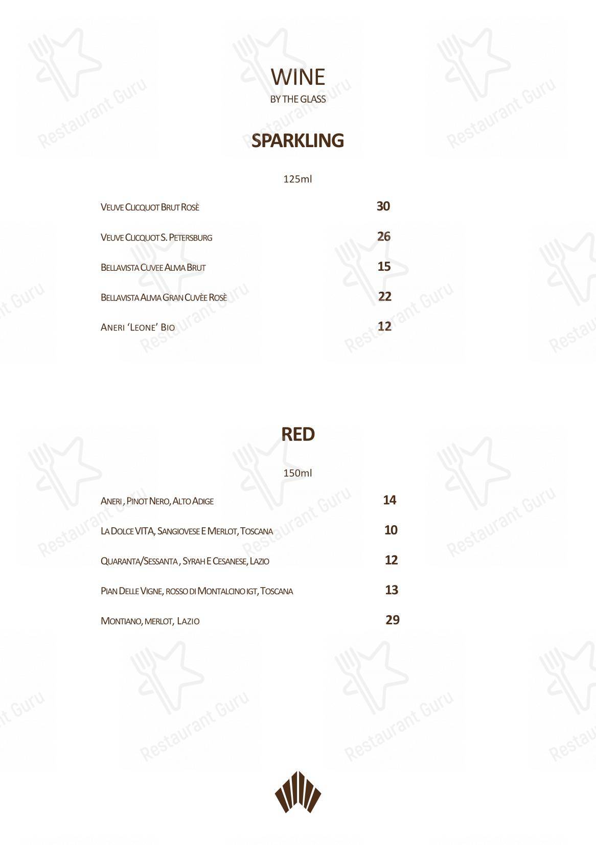 Charlie’s Rooftop Bar dans Rome - 菜单