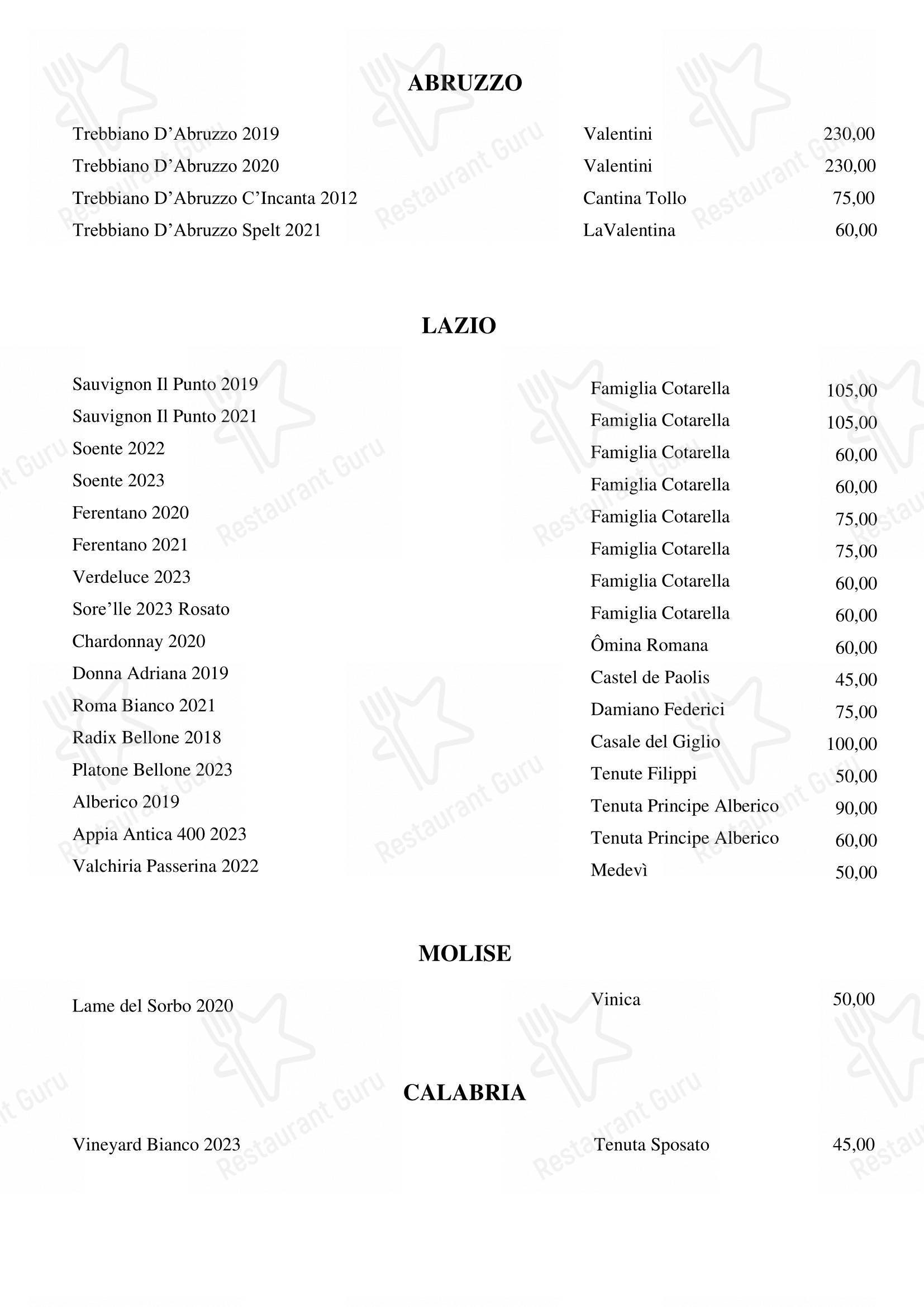 Menu bar per Pipero Roma in Roma