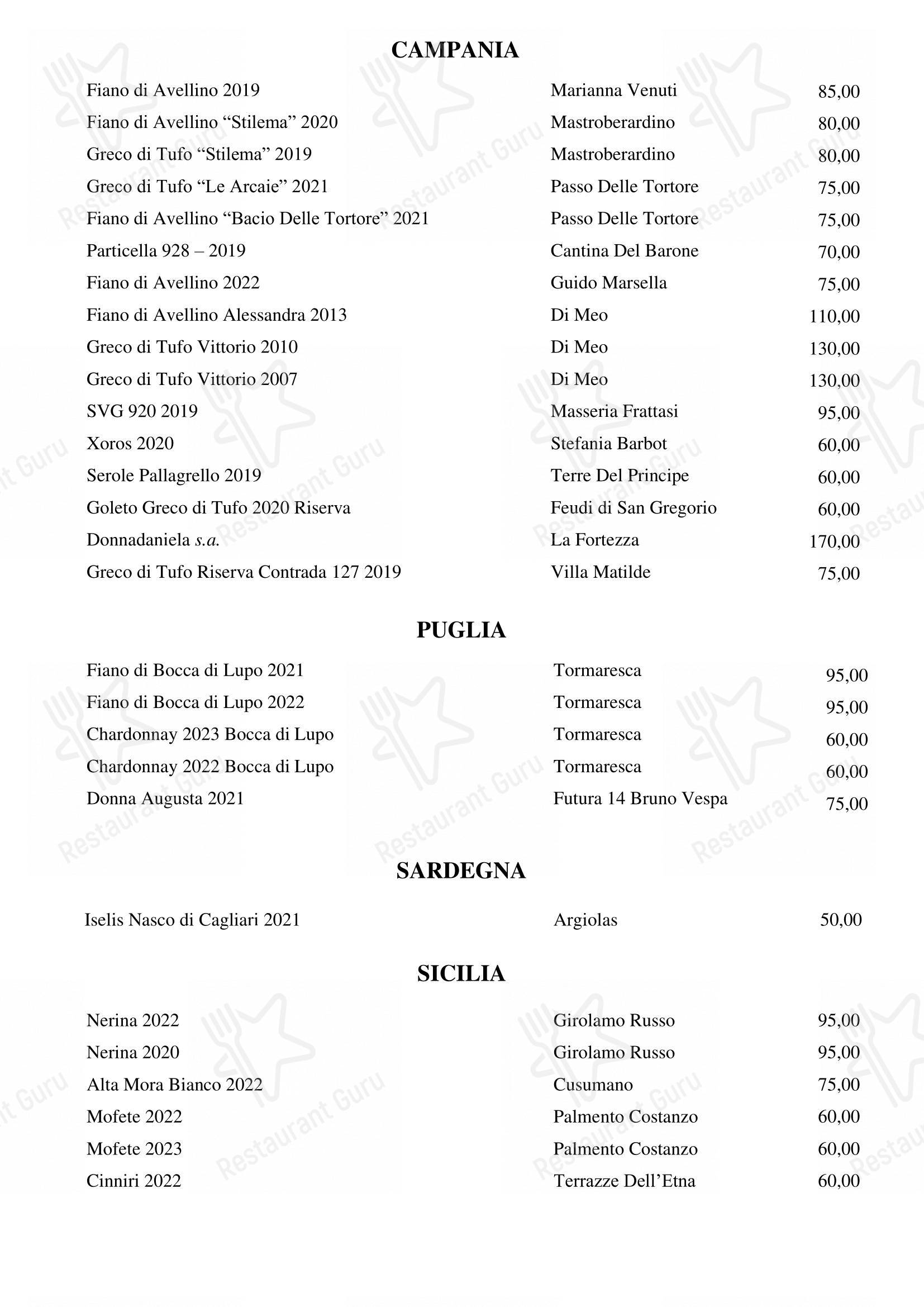 Menu bar per Pipero Roma ristorante