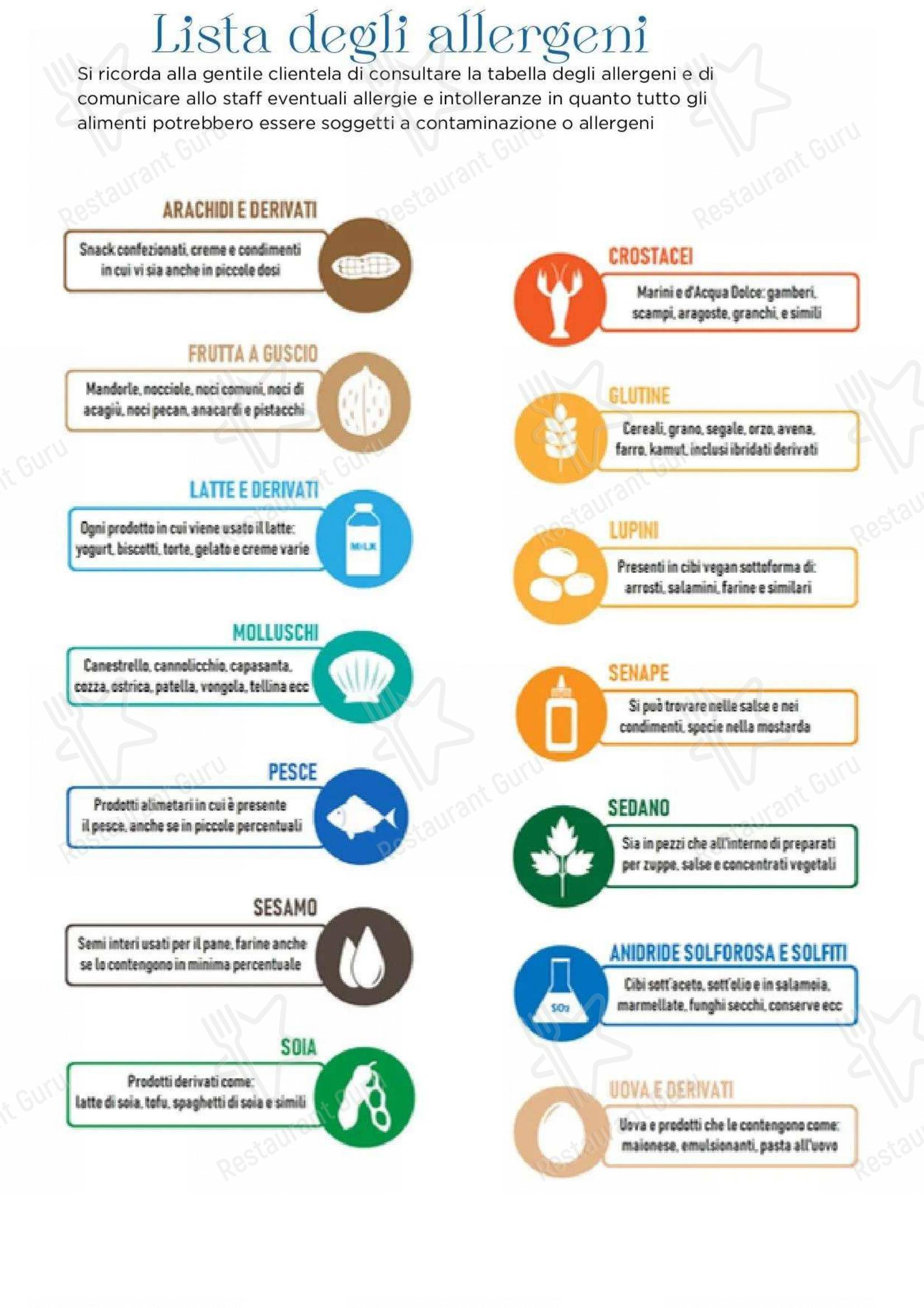 Menu di Pizzeria Mediterranea di Verderame Simona - Menu
