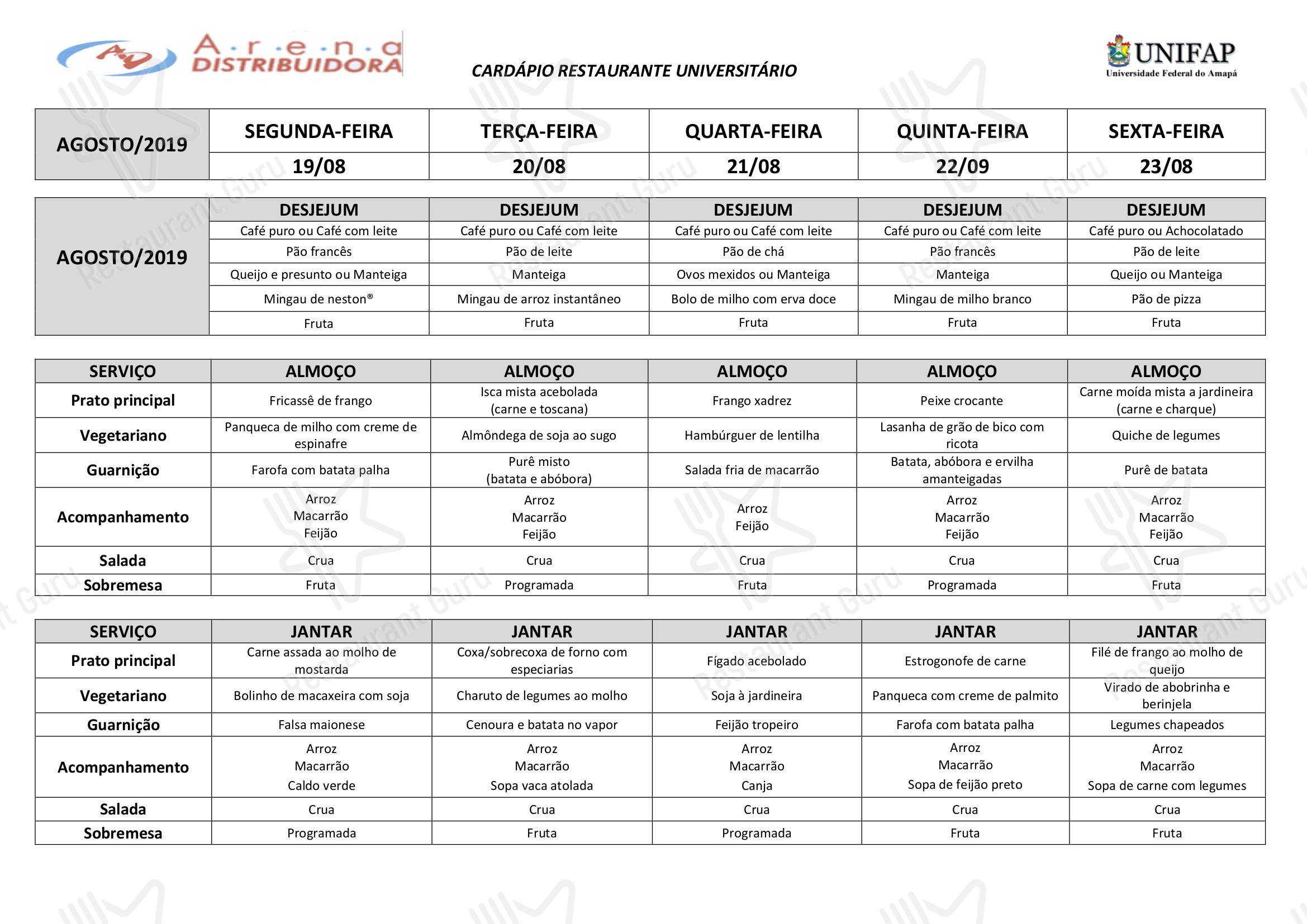 Restaurante Universitário - UNIFAP - Menu List