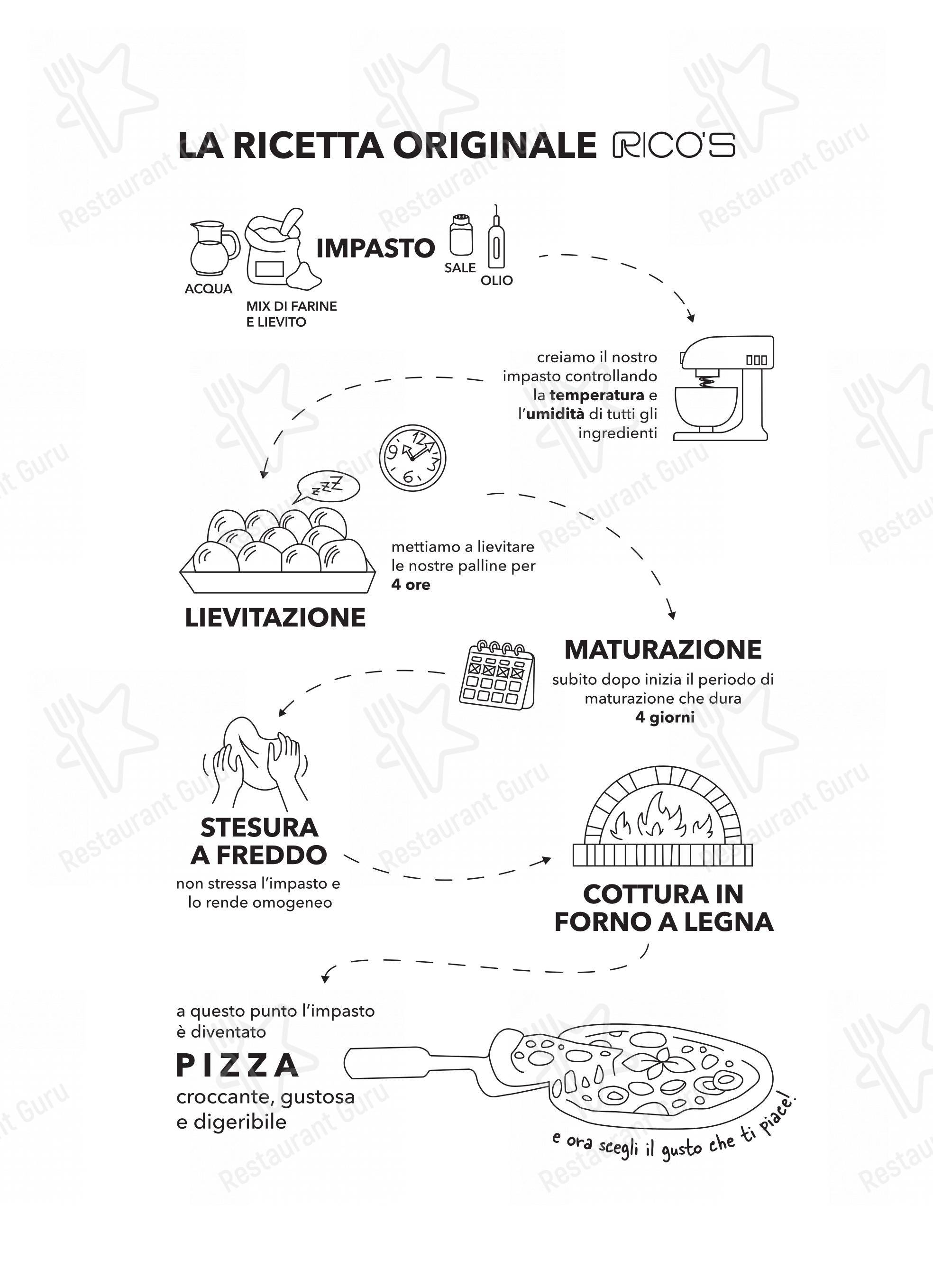Menu per Rico'S 3 - La Forneria ristorante