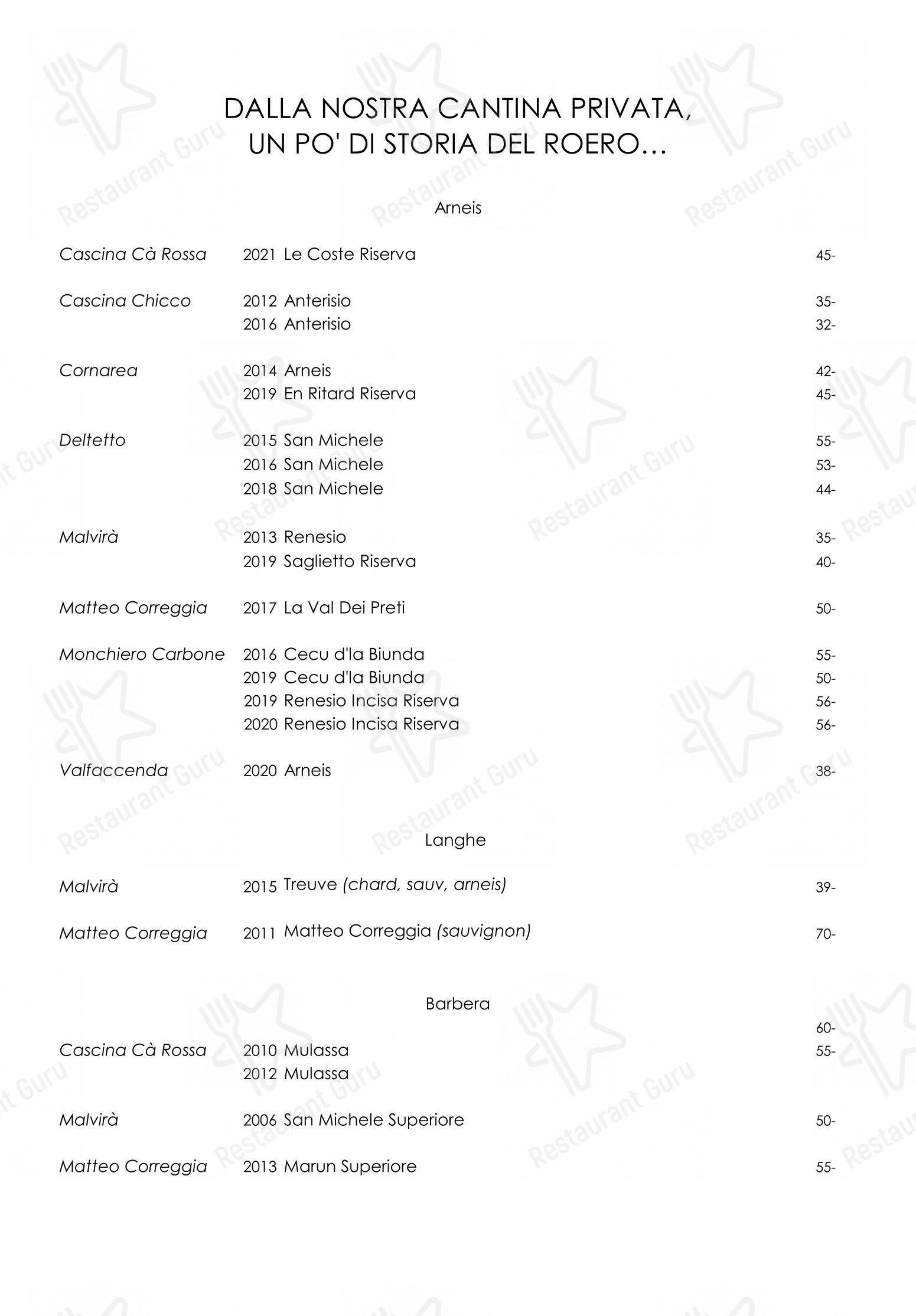 Menu di All'Enoteca - Основное меню