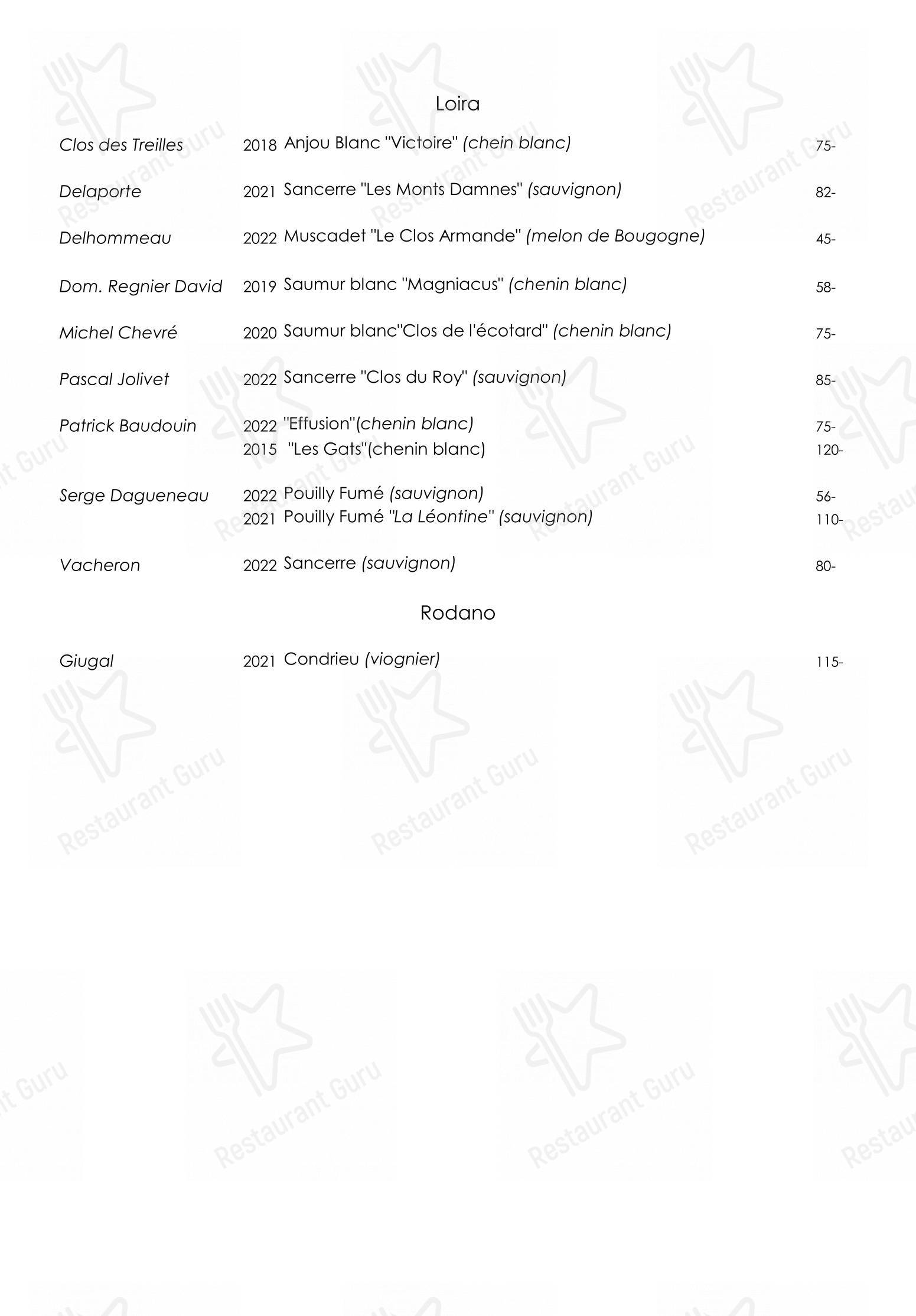 Menu di All'Enoteca - Основное меню