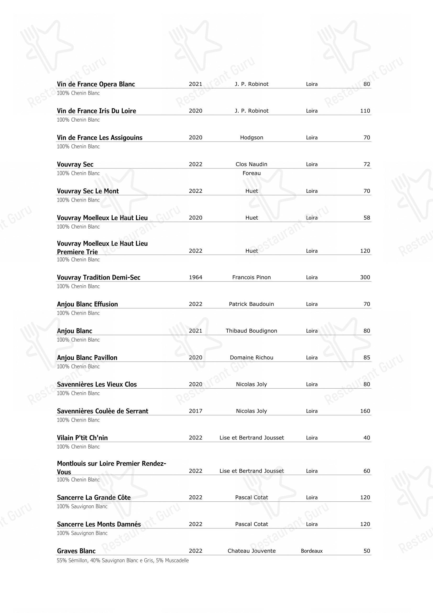 Wine Menu per Ristorante Opera in Torino