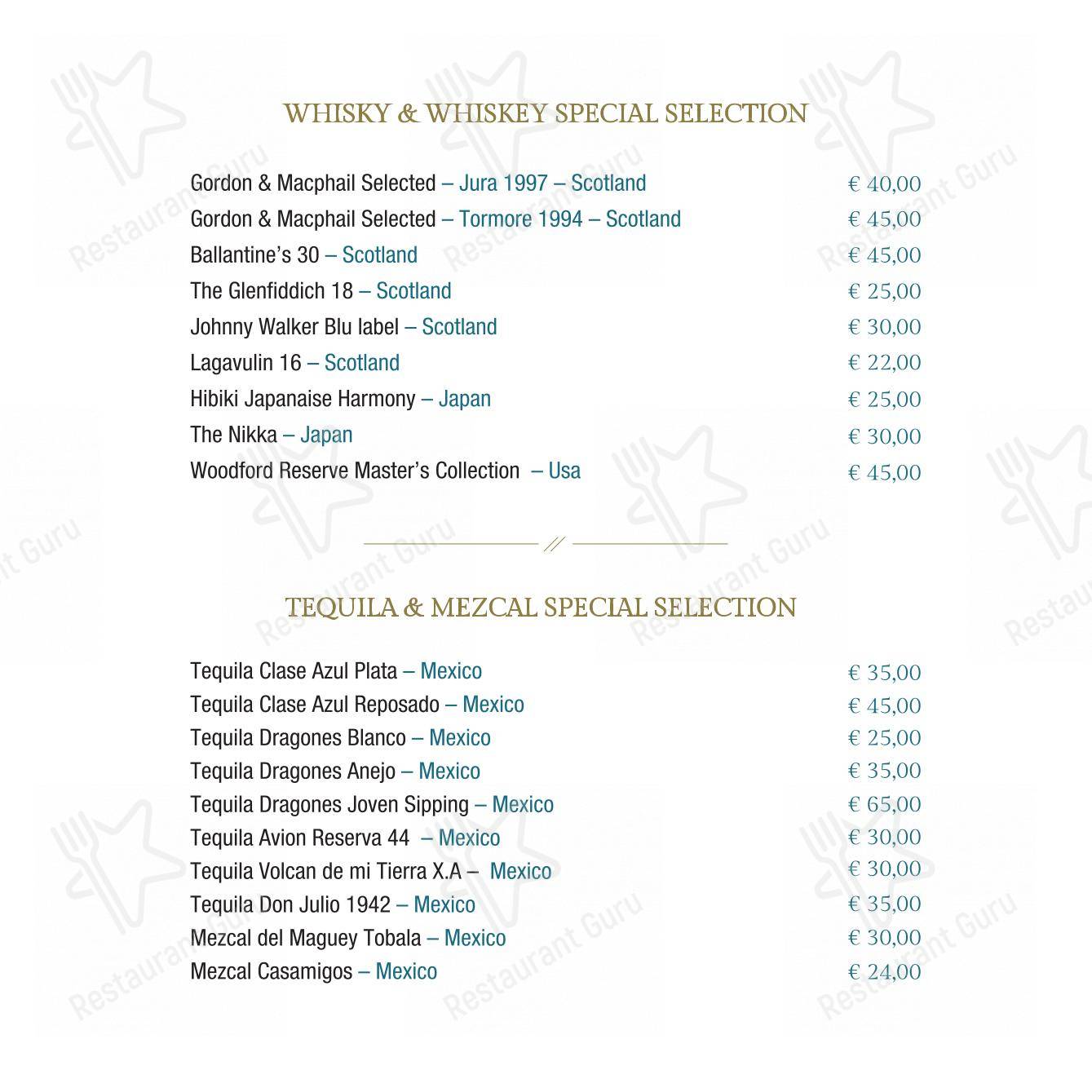 Menu per Vista Sky Bar pub & bar