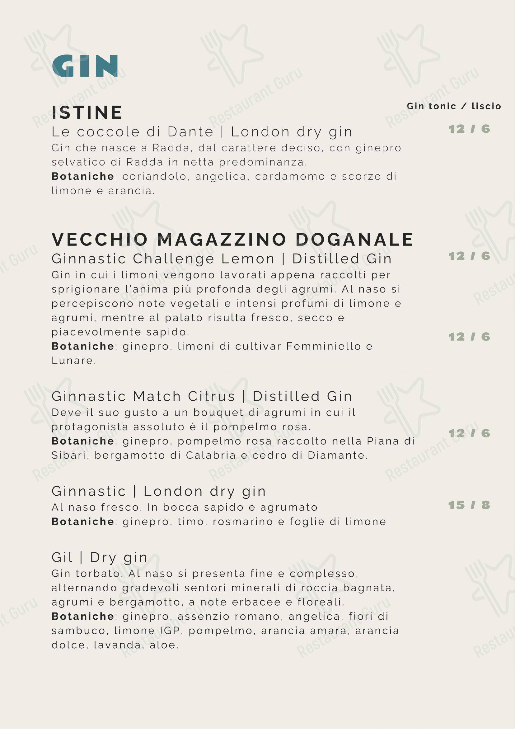 Menu di Tipico 20 - Menu bar