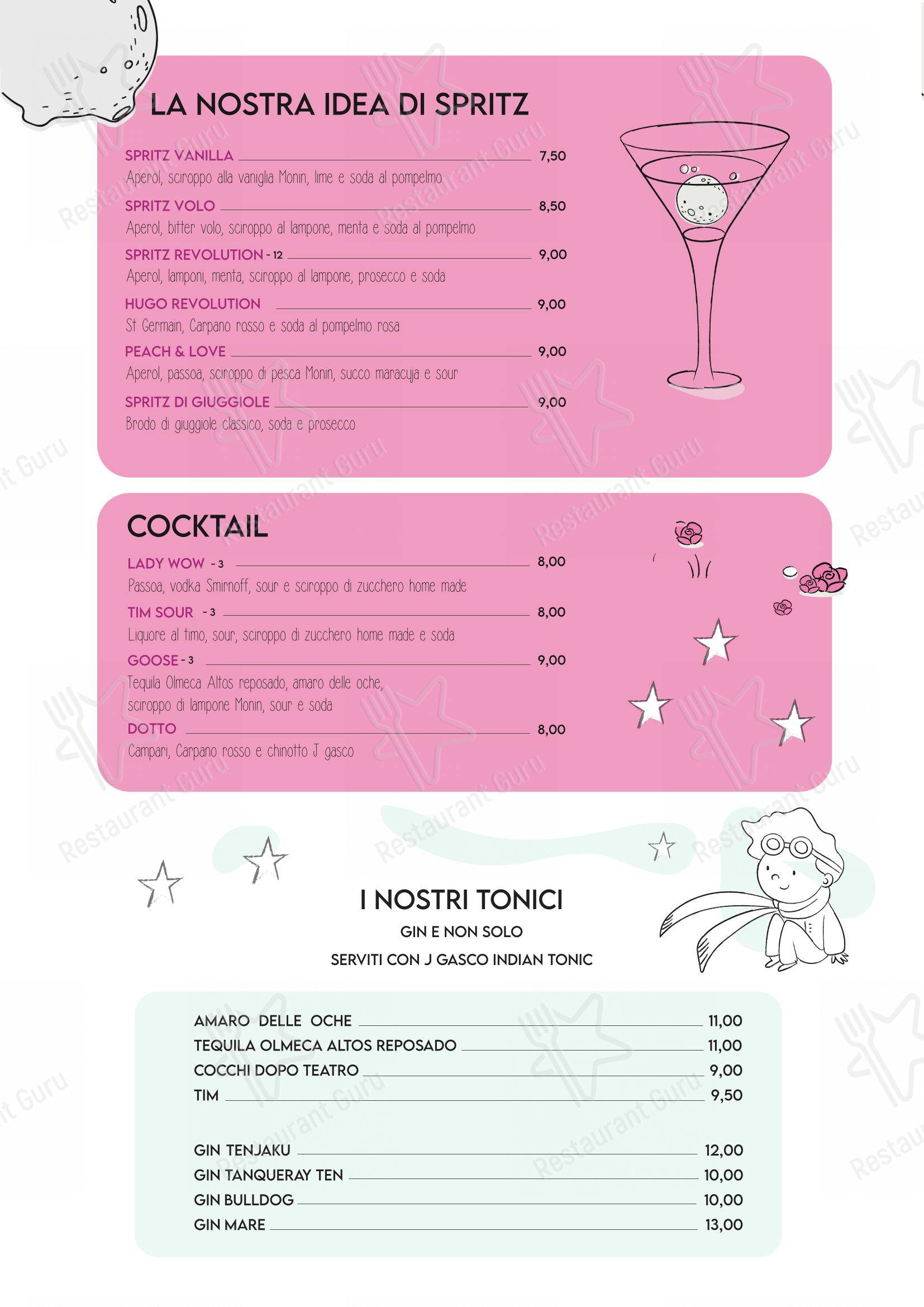Menu di AMeMi - Menu bar