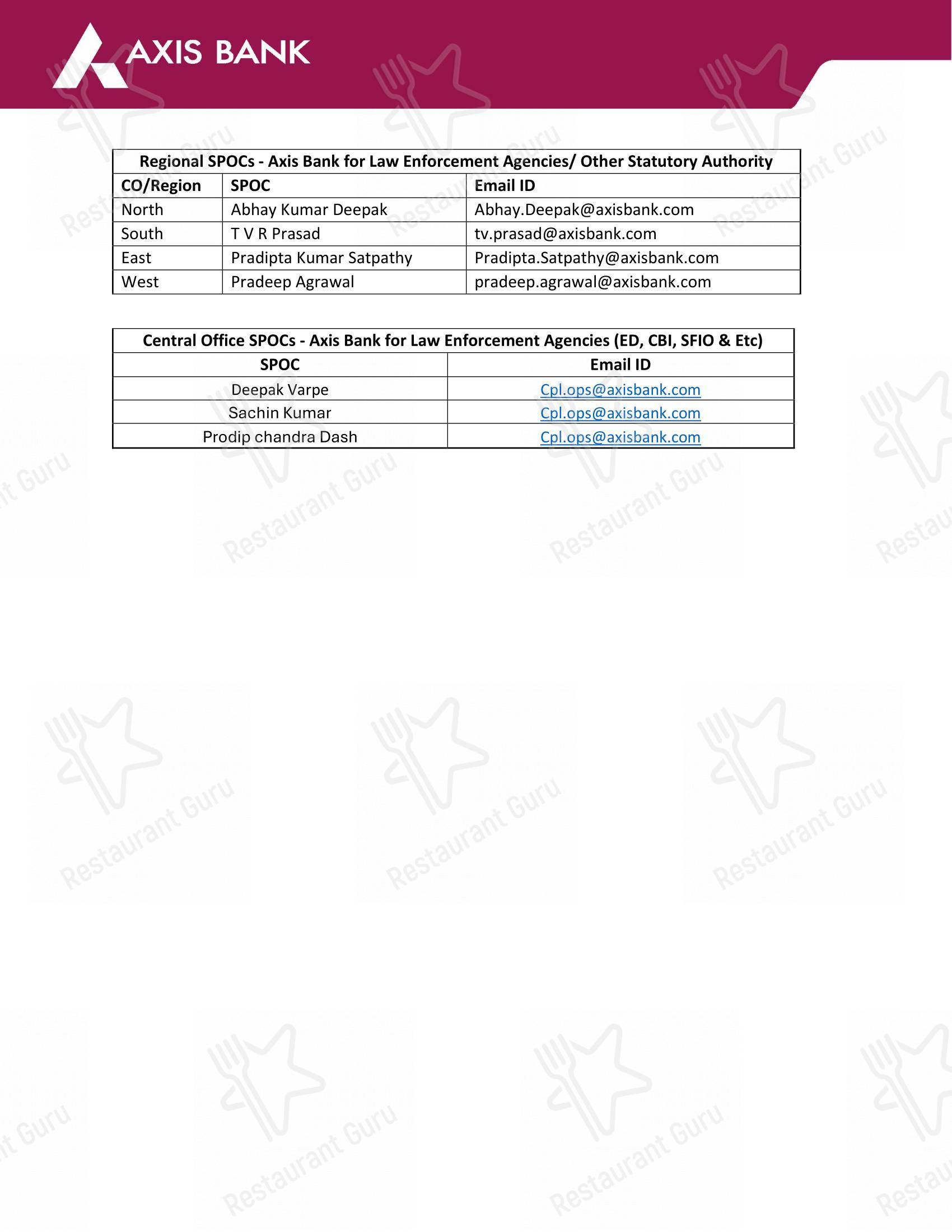 Chinese Wok - Churchgate in Mumbai - Menu