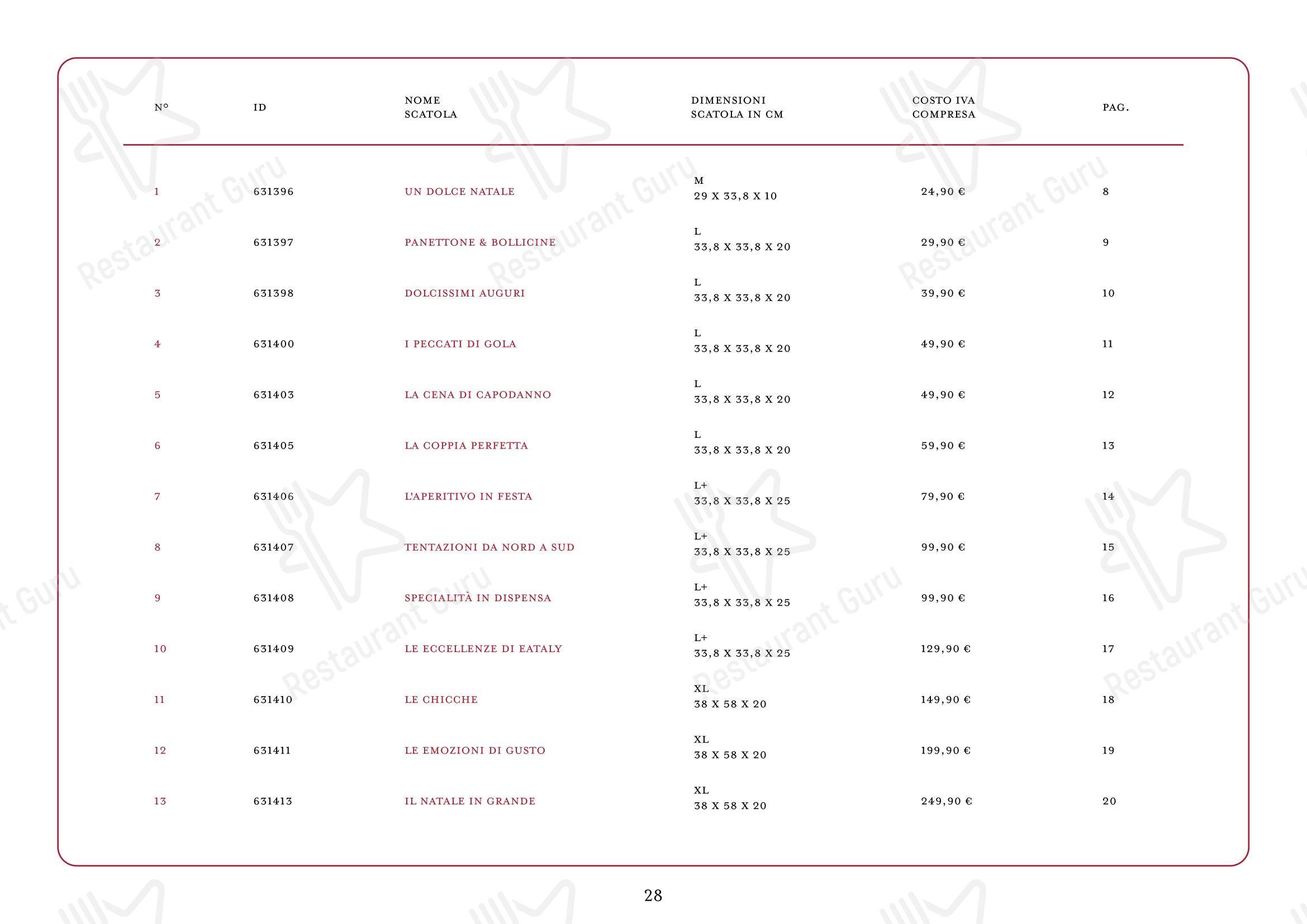 Menu bar per Eataly Torino Lingotto ristorante