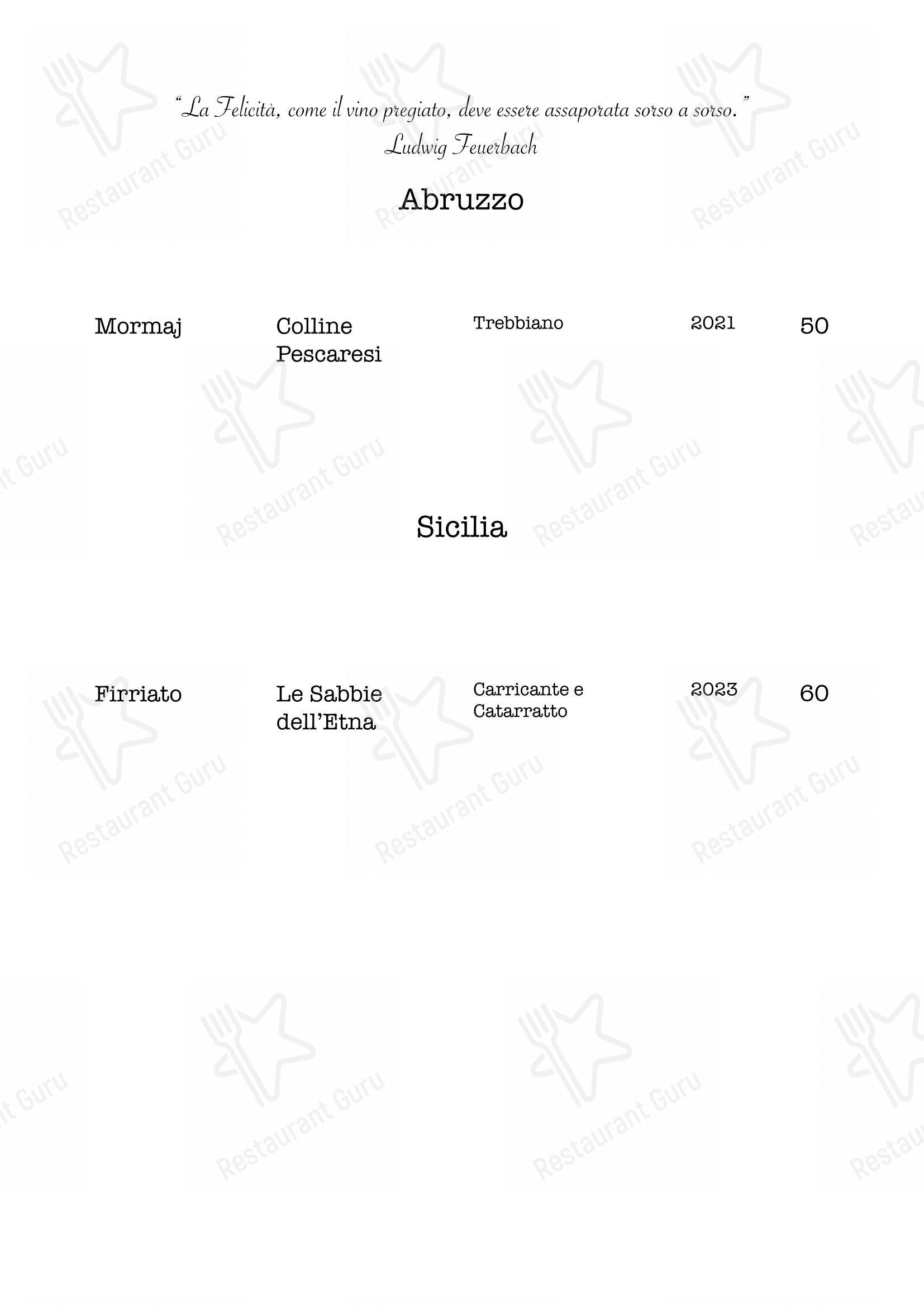 Menu di Magorabin - Menu bar