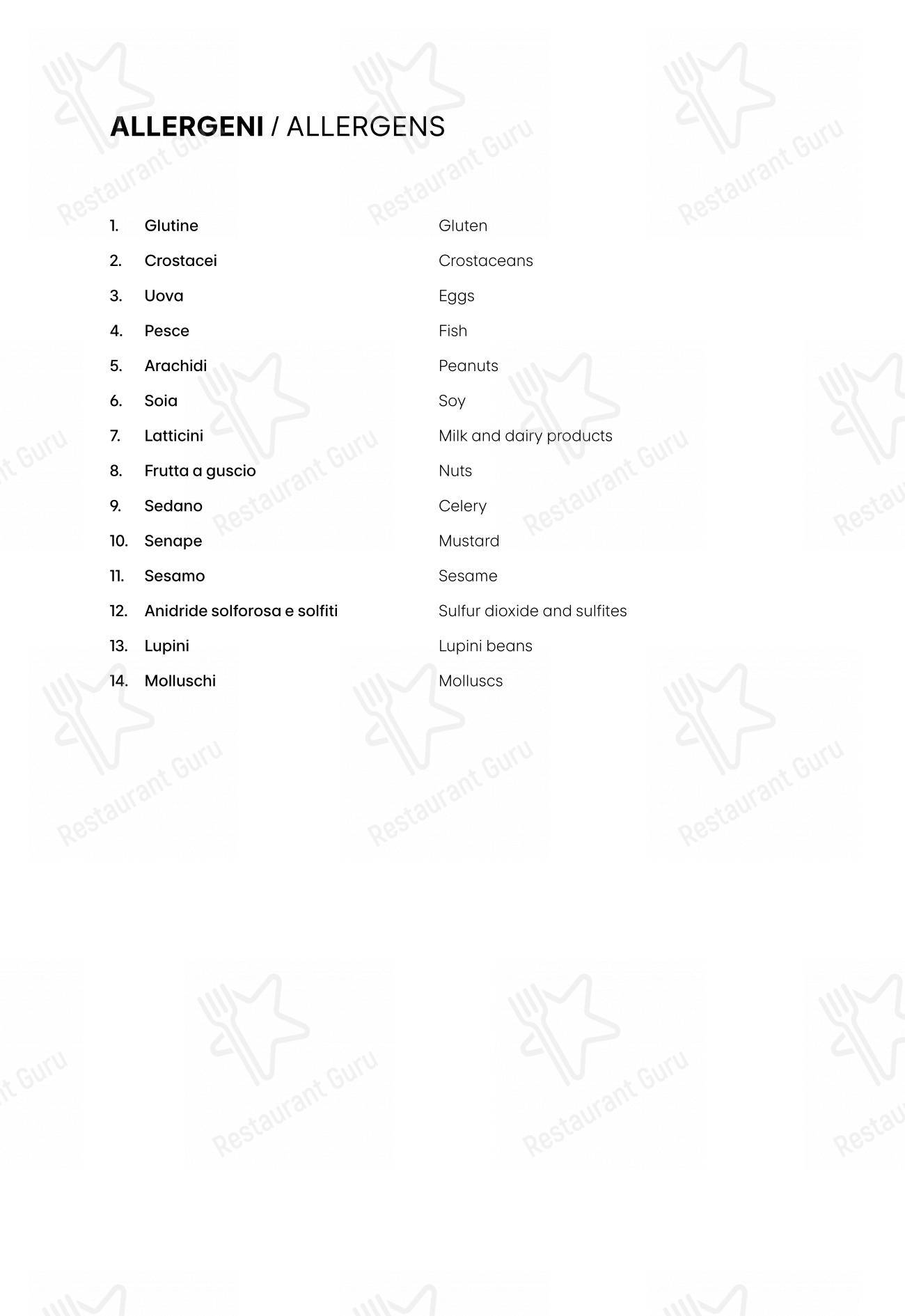 Museum Cafè in Venezia - Menu