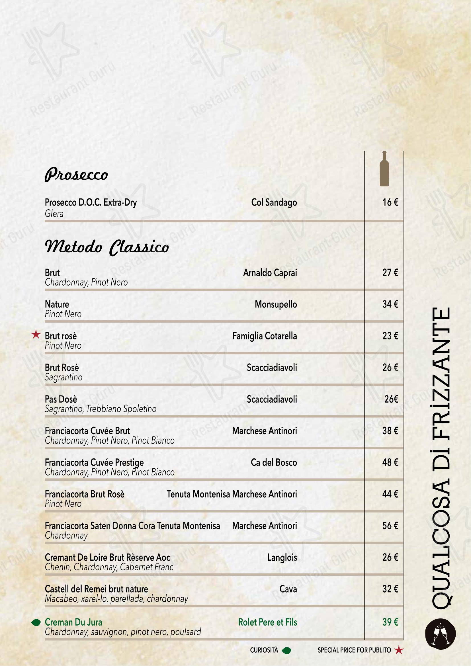 Основное меню per Publito pub & bar