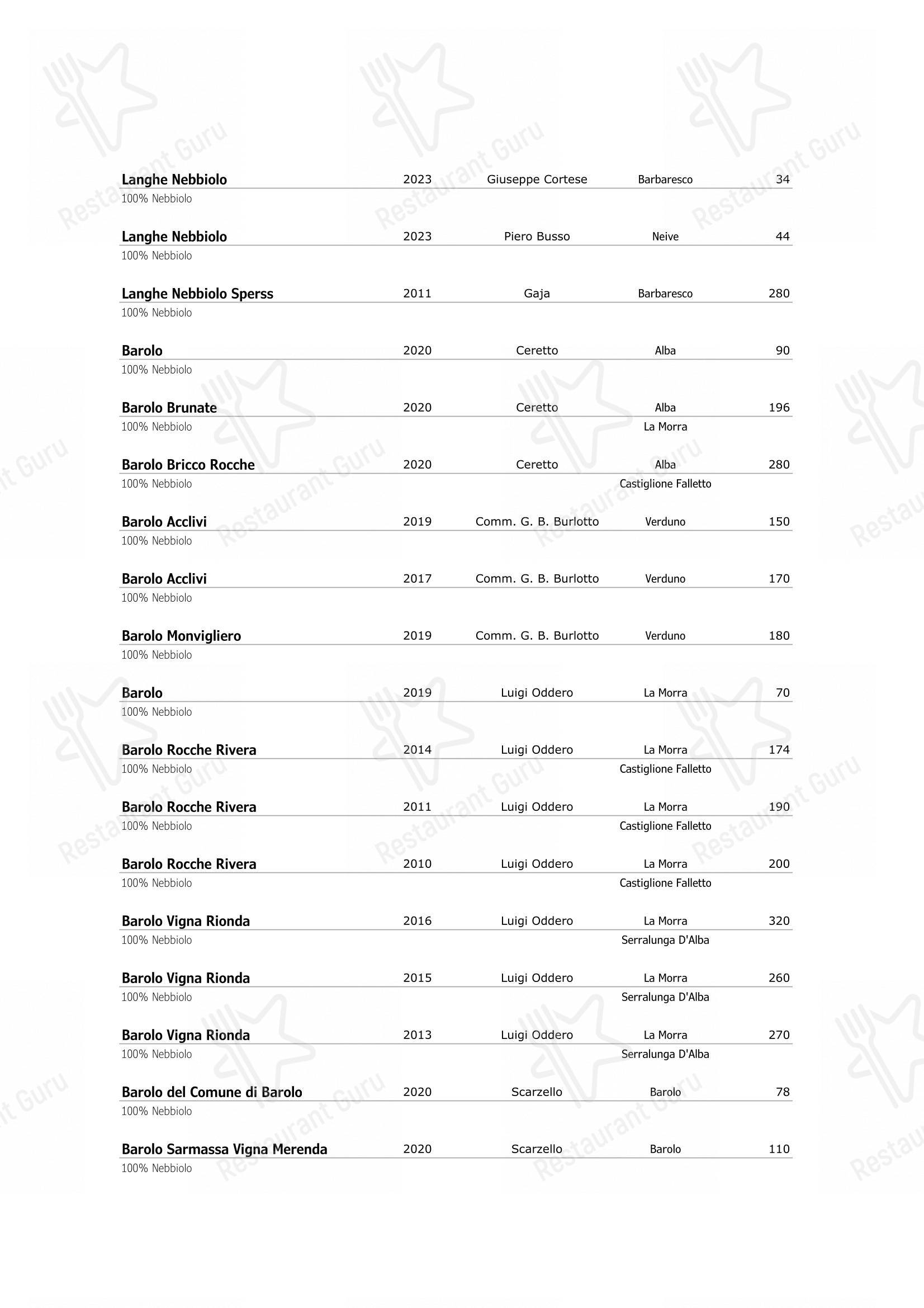 Ristorante Opera in Torino - Wine Menu