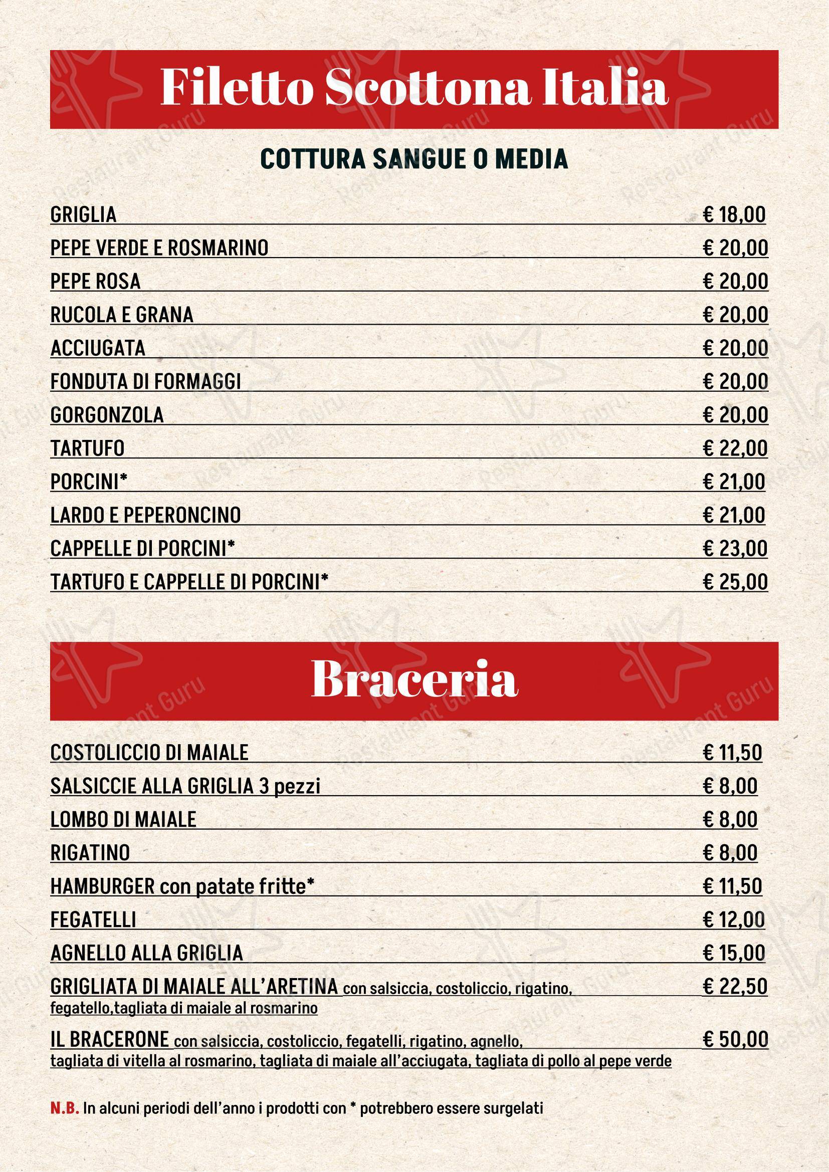 Menu di Ristorante Pizzeria Braceria Neda - Menu bar