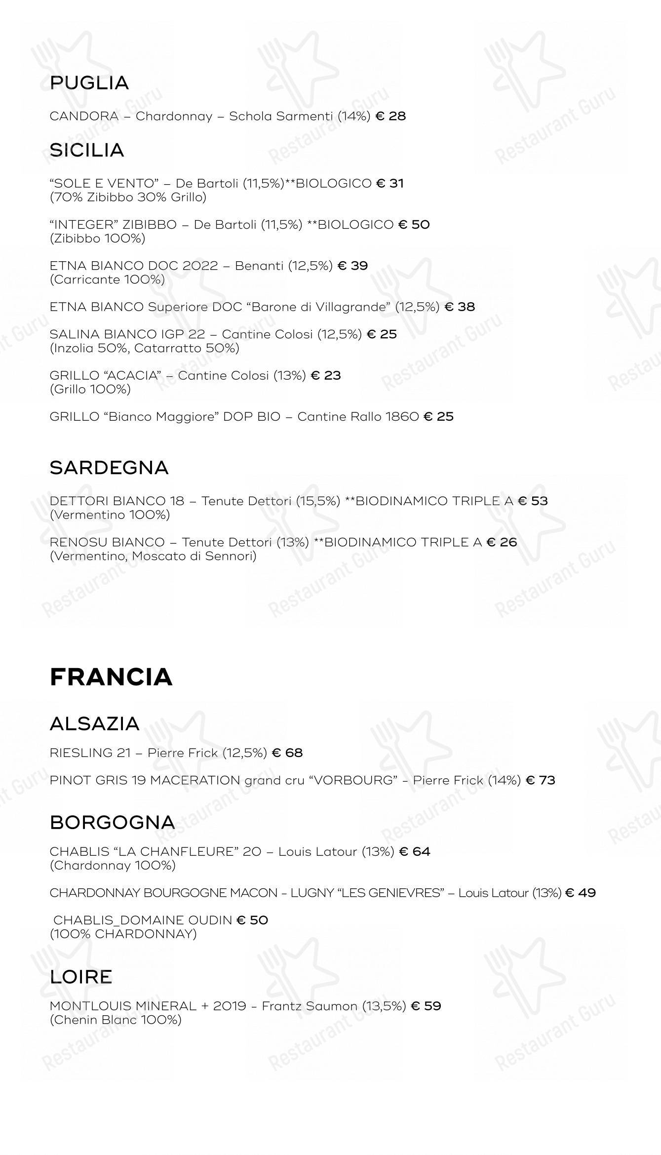 Menu bar per SEU Pizza pizzeria