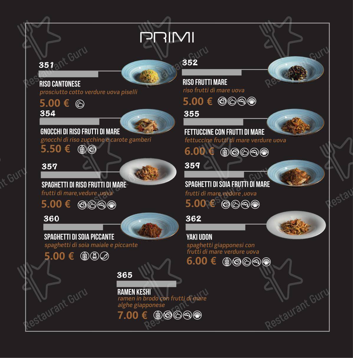 Menu per Taro Sushi ristorante