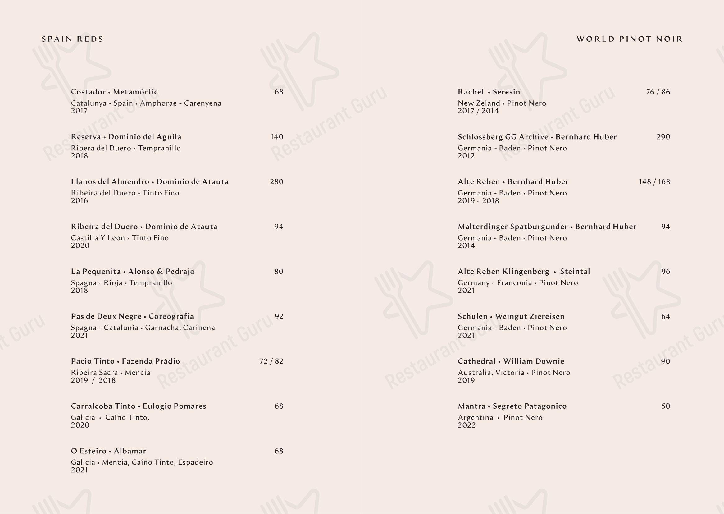 Yapa in Milano - Menu bar