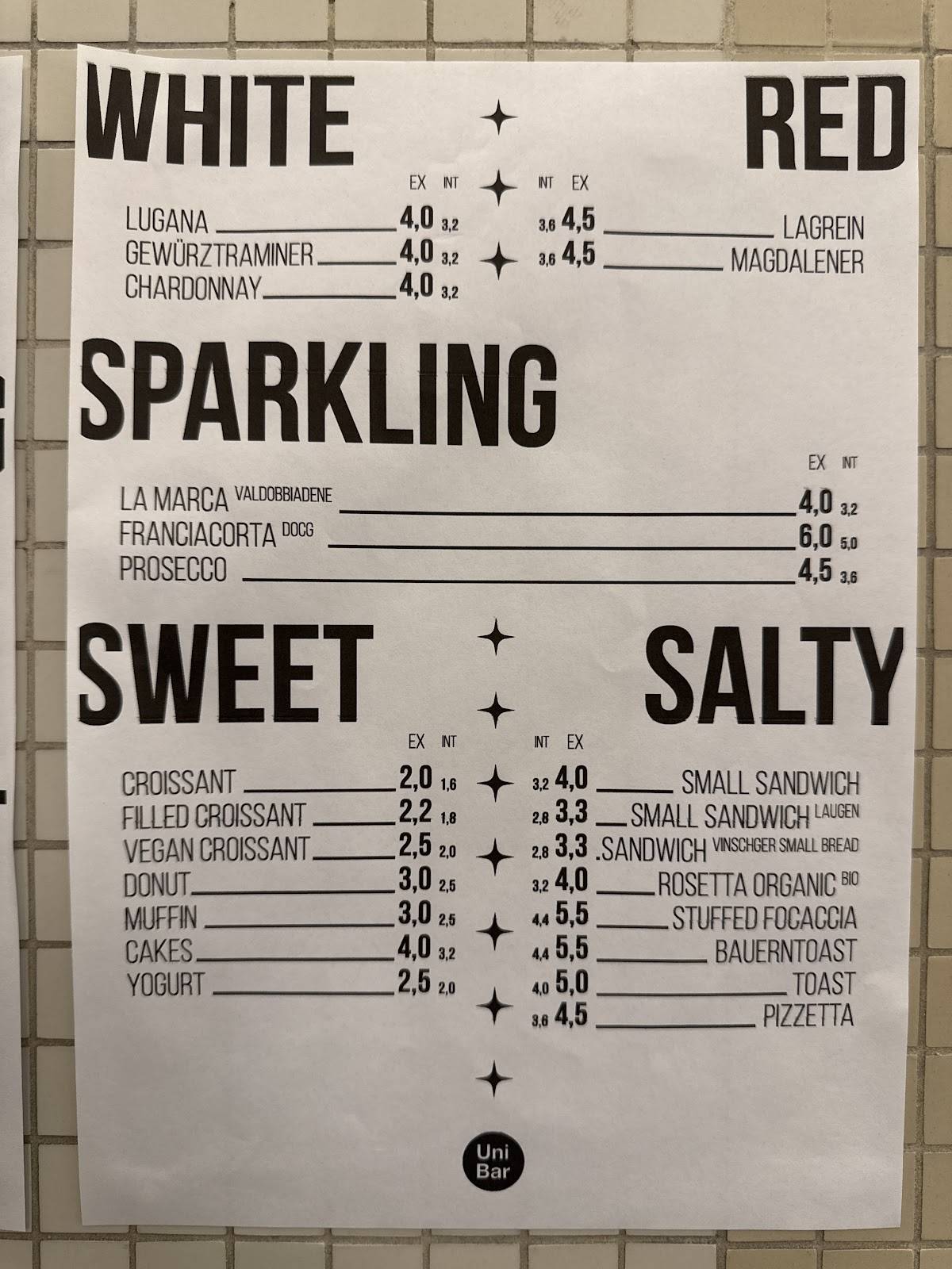 Menu di unibar 