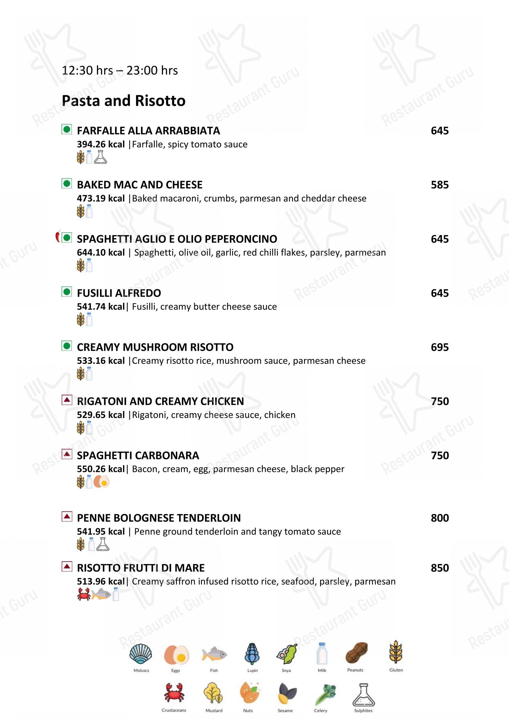 Latitude Restaurant - Vivanta Coimbatore - Menu