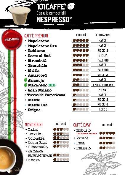 Menu di 101 caffè 
