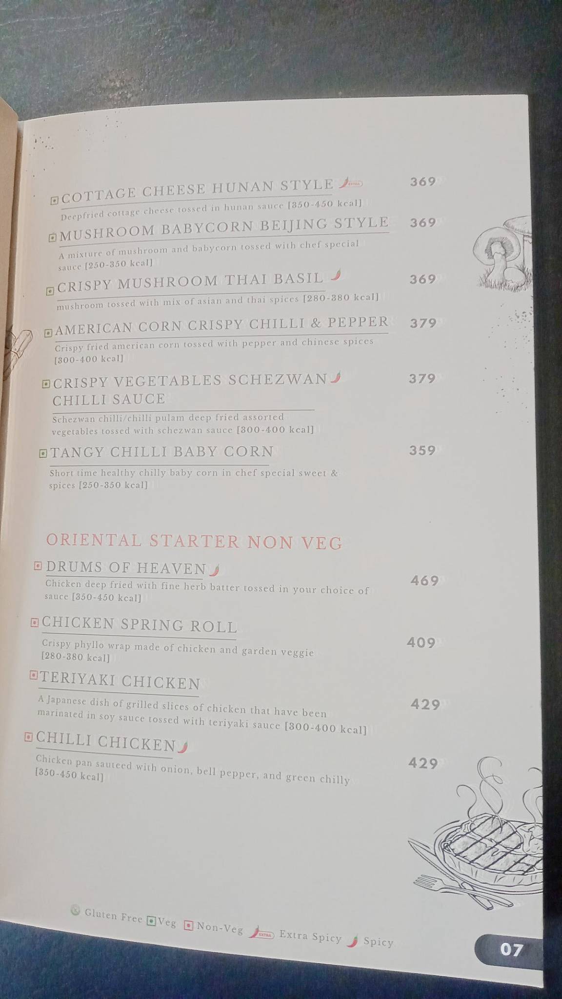 Aasman Restaurant menu