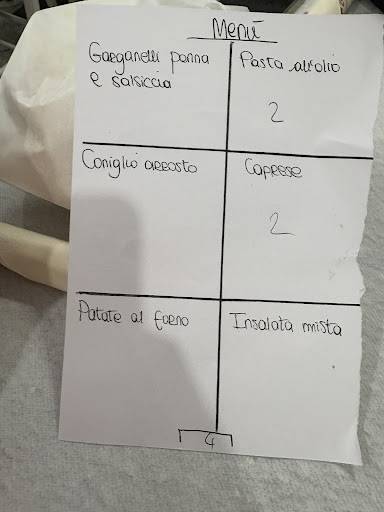 Menu di Albergo Ristorante Riviera 