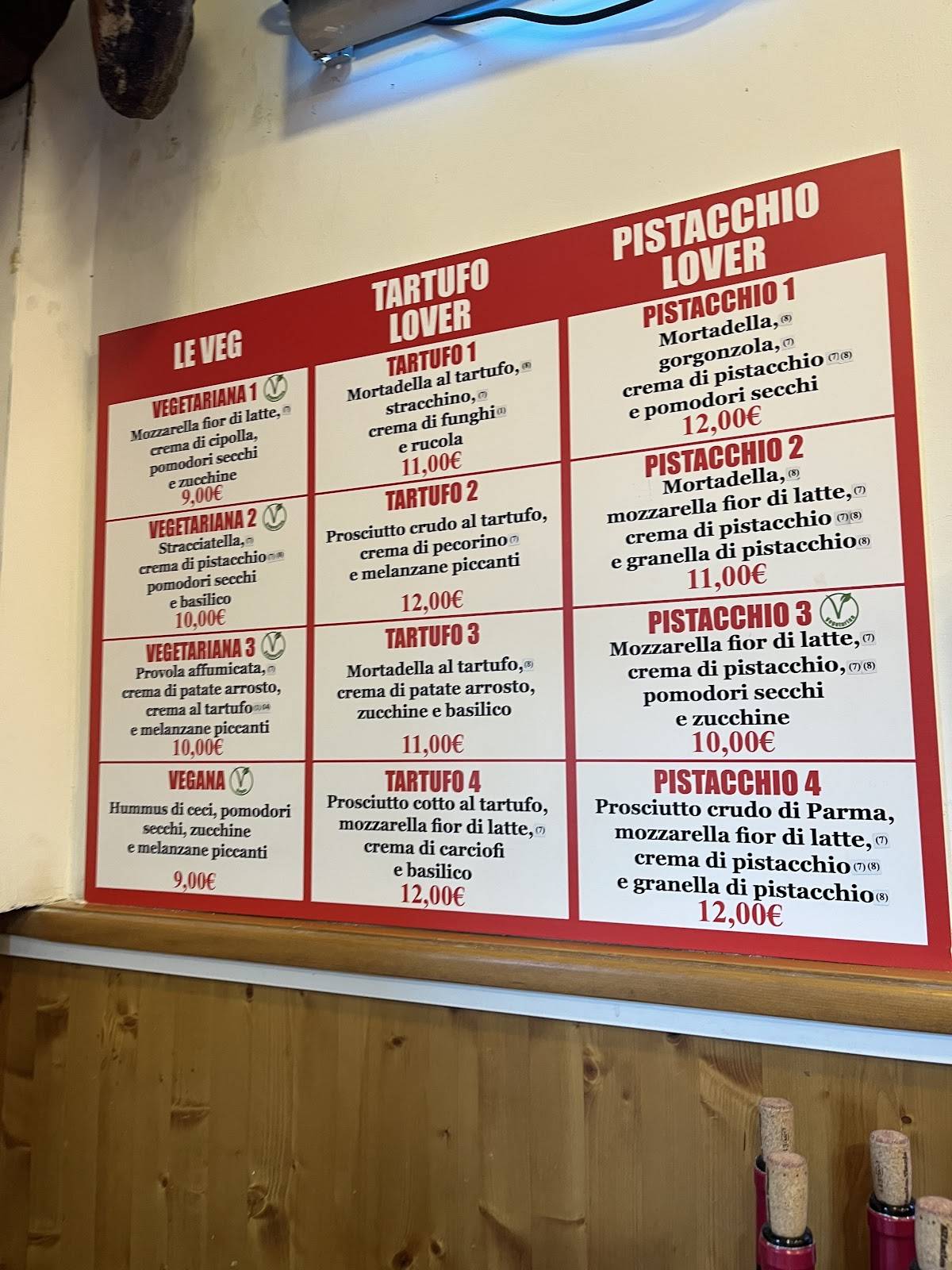 Menu di All’Antico Vinaio 