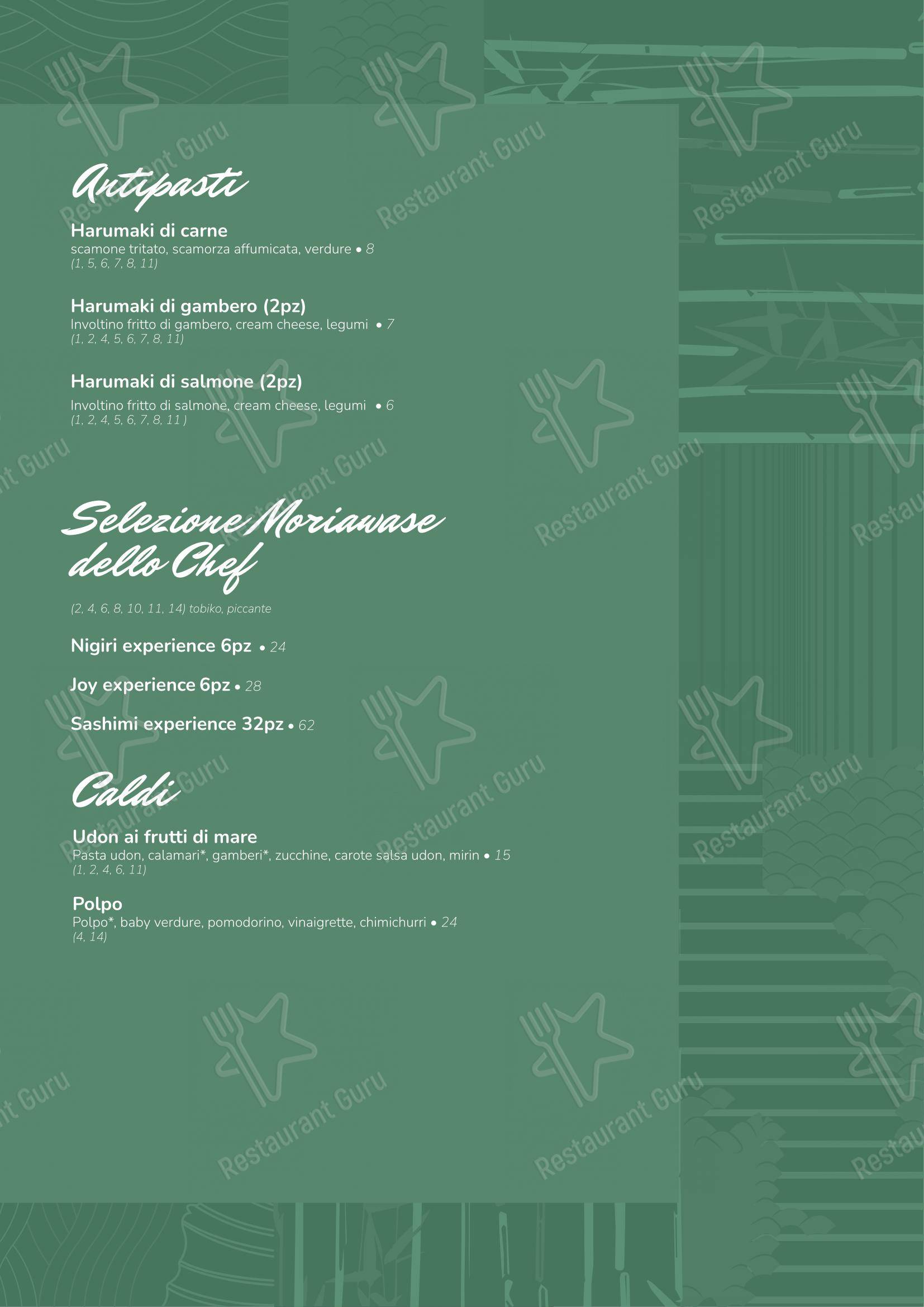 Menu di Aloha - Основное меню