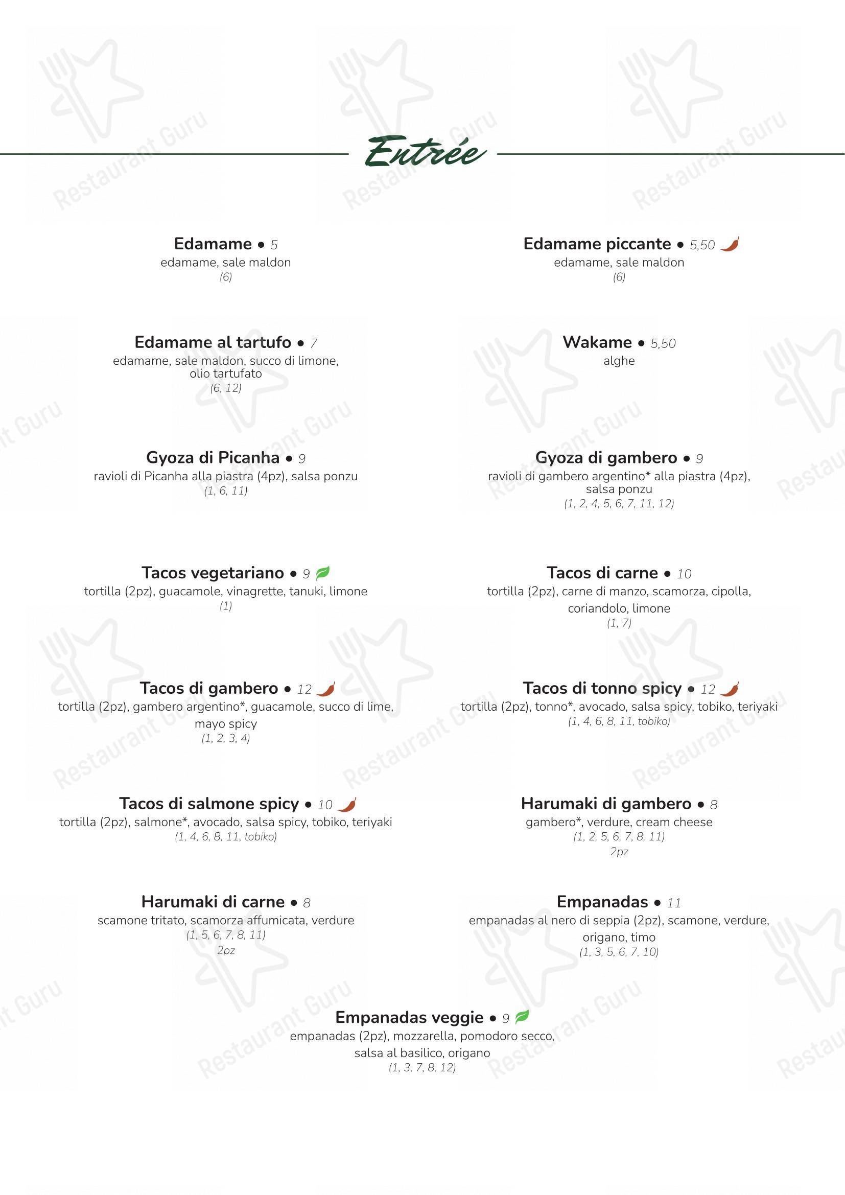 Aloha in Arcore - Menu