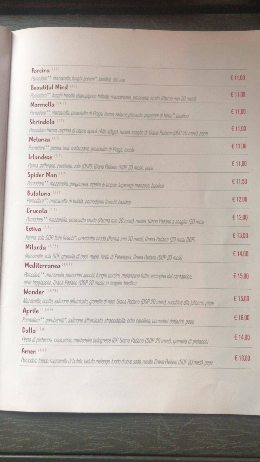 Menu di Altrove 