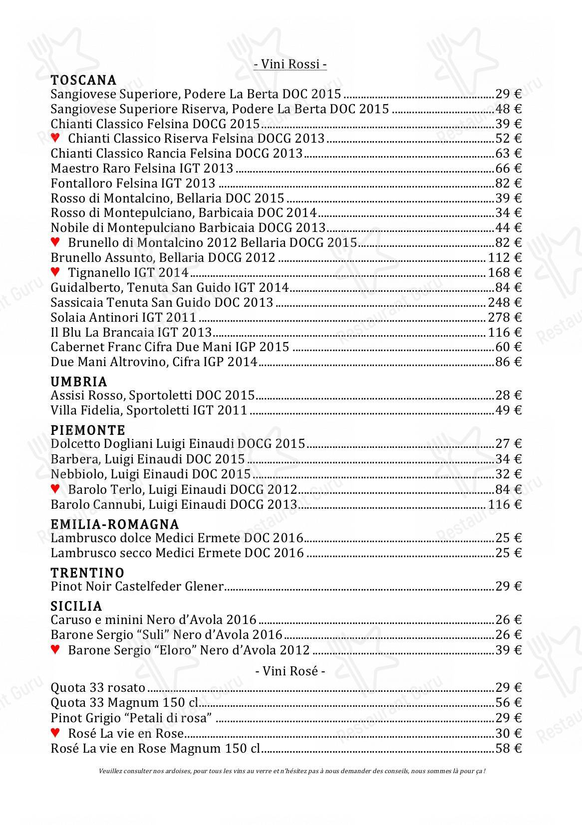 Amici - Bar à vins italiens dans Paris - Крафт меню