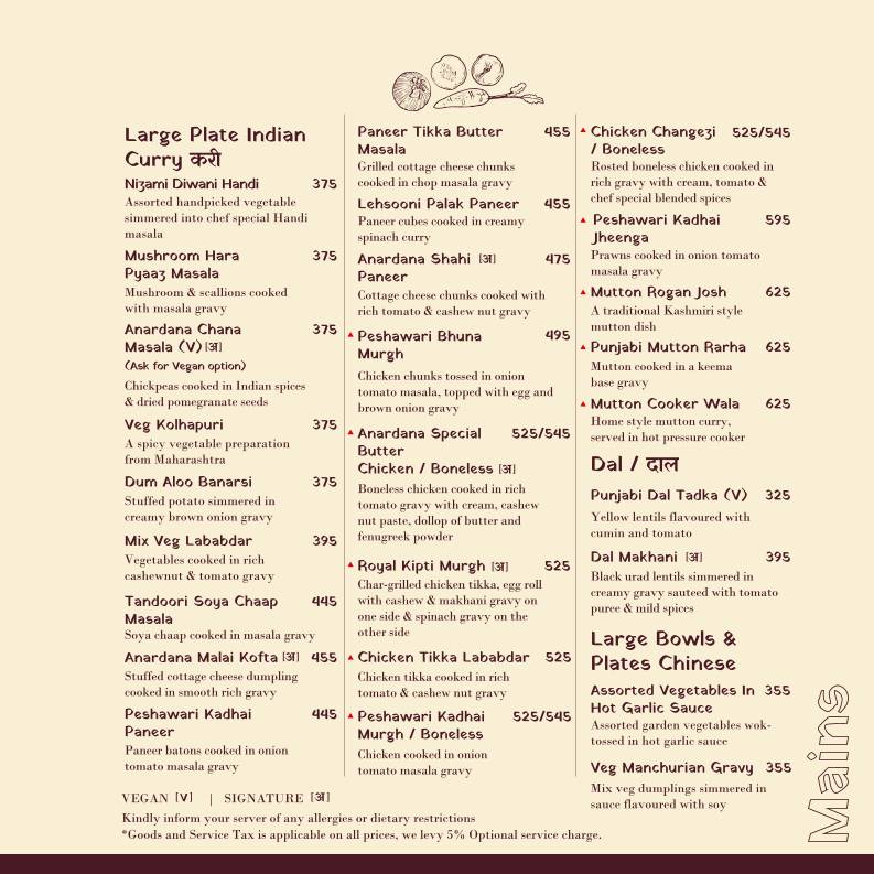 Anardana Ranchi menu