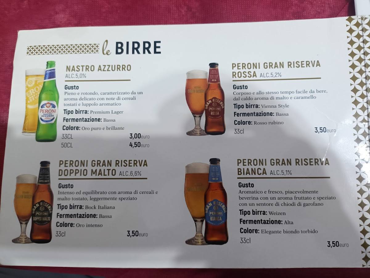 Menu di Antica Pizzeria Di Matteo 