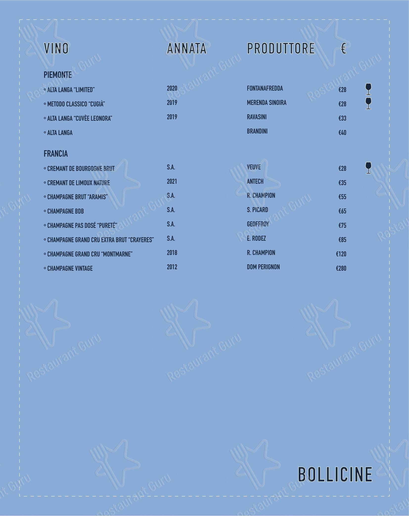 Menu di Al Teresio - Menu bar