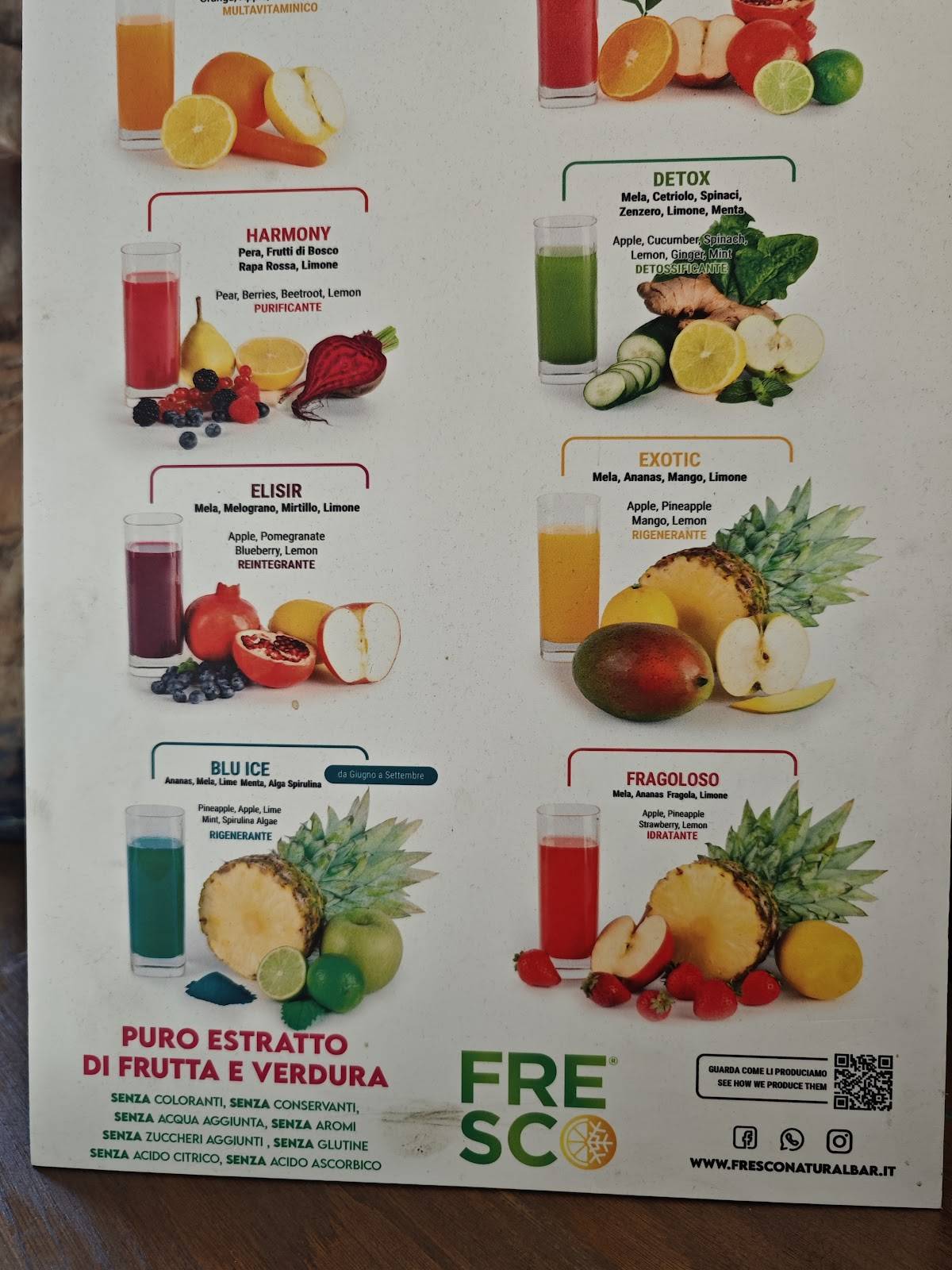 Menu di Bar Pappagallo 