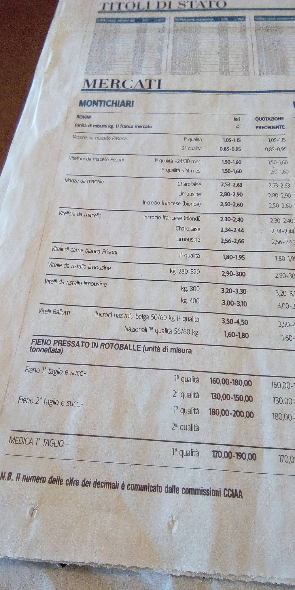 Menu di Bar Ristorante La Rocca 