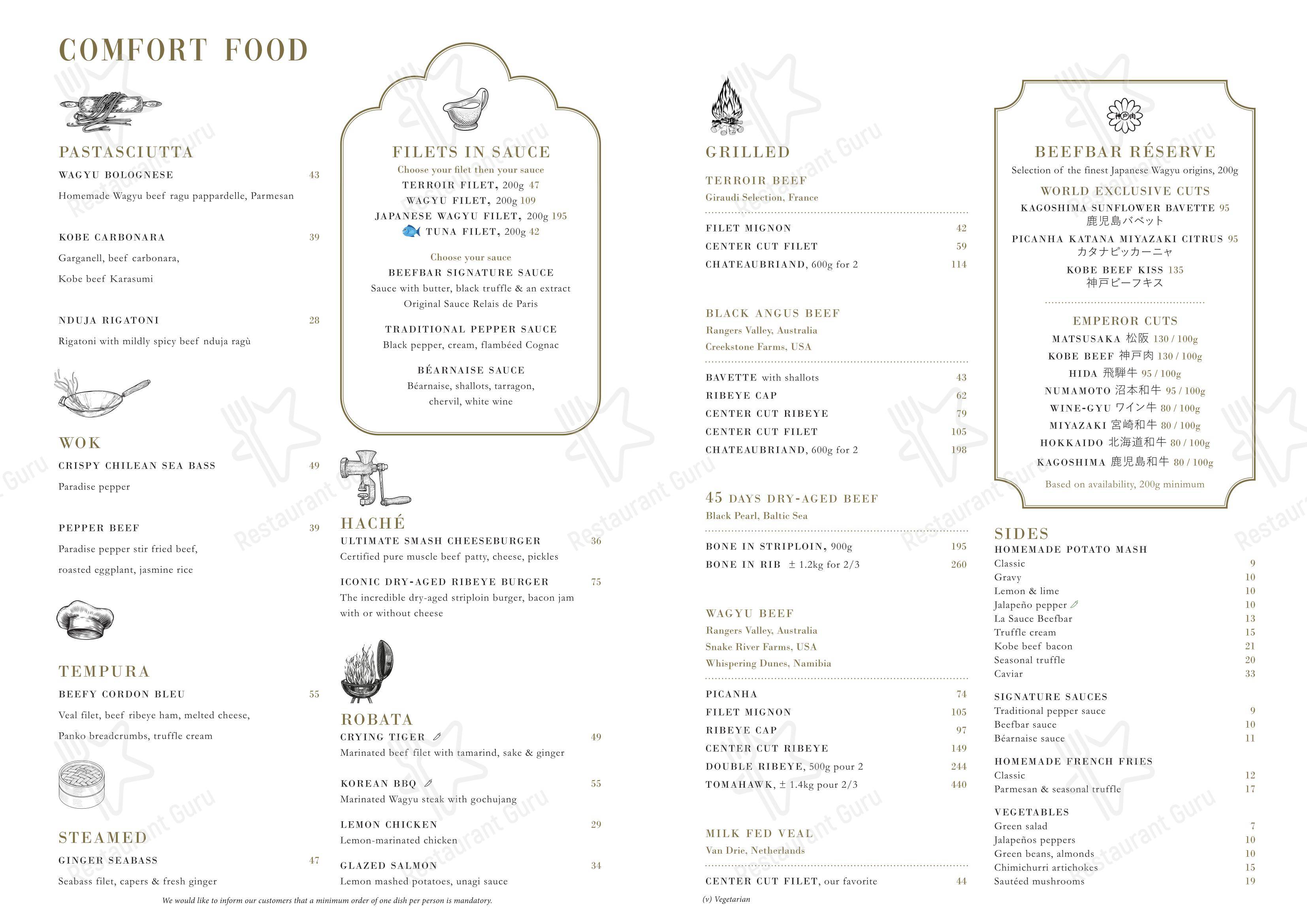Beefbar Paris dans Paris - Menu bar