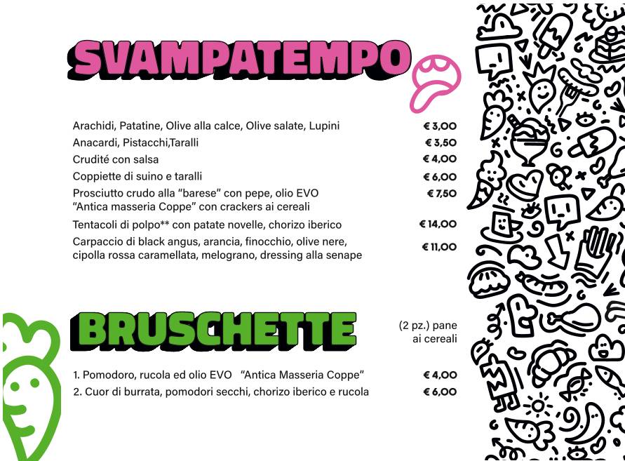 Menu di Beer Condicio 