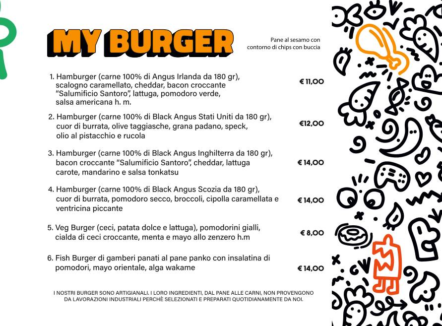 Menu di Beer Condicio 