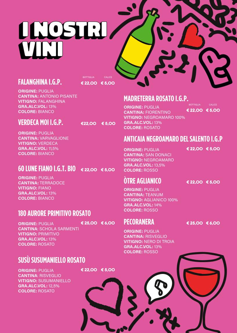 Menu di Beer Condicio 