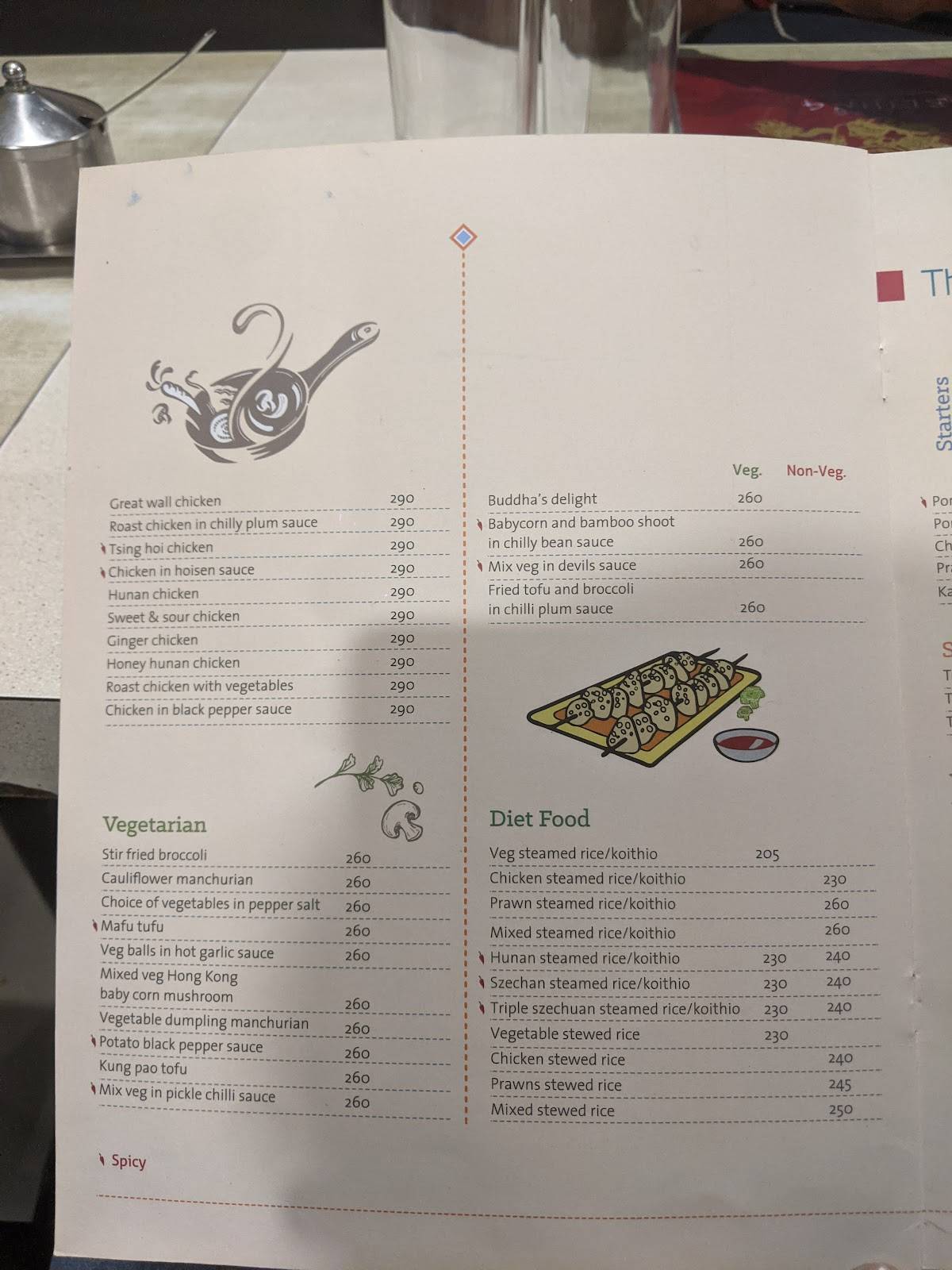 Beijing Bites (Bannerghatta) menu