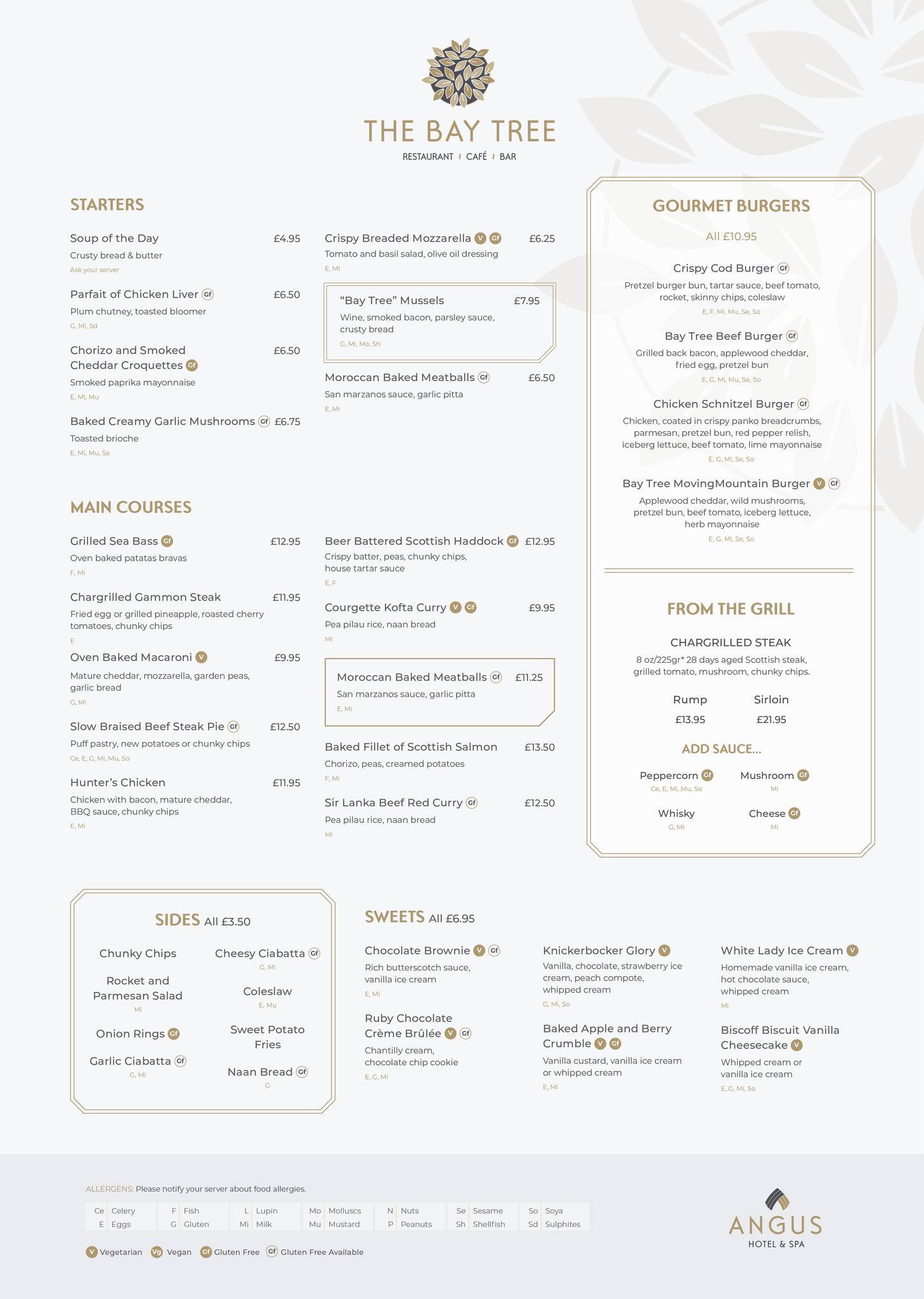 Menu at The Angus Hotel pub & bar, Blairgowrie