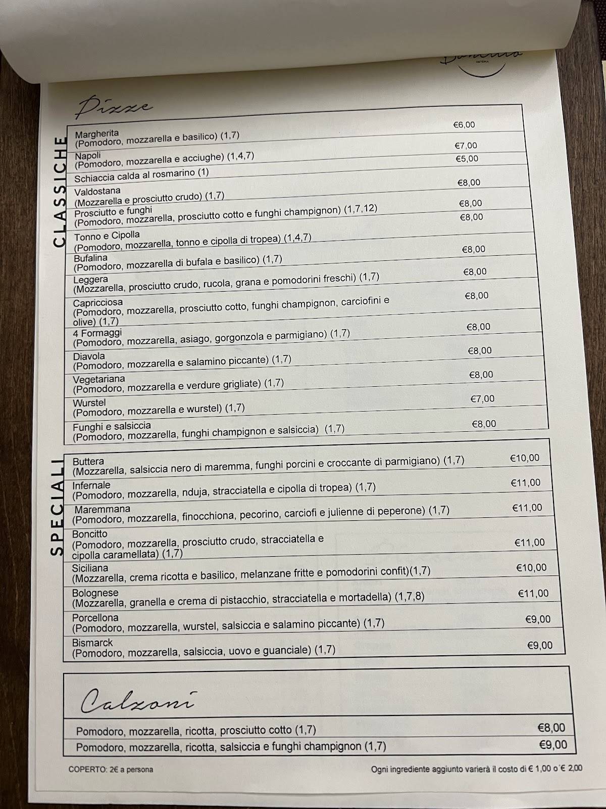 Menu di Boncitto di Silvestrin Francesco 