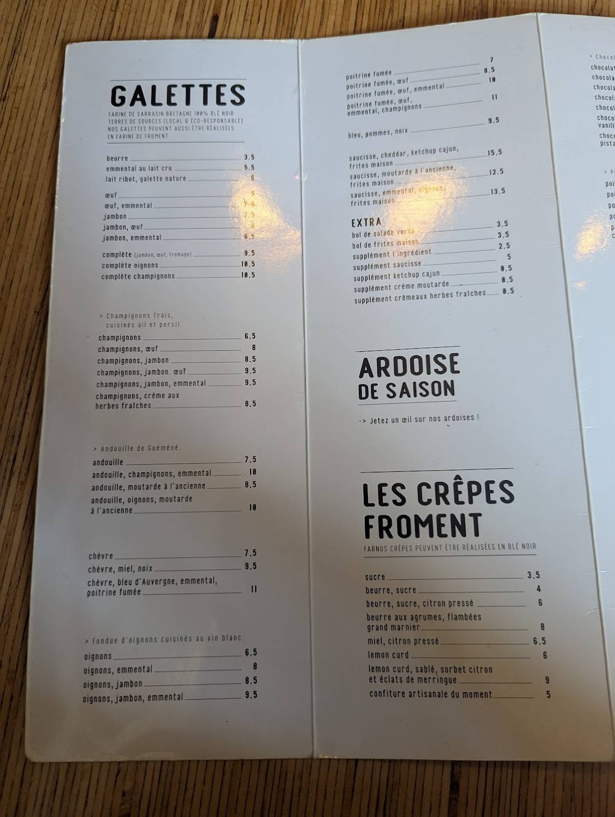 Menu de Bretone