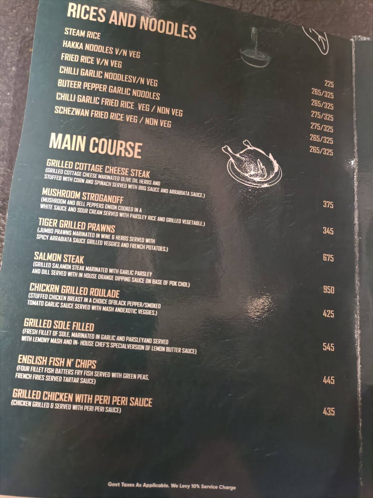 Cafe After Hours menu