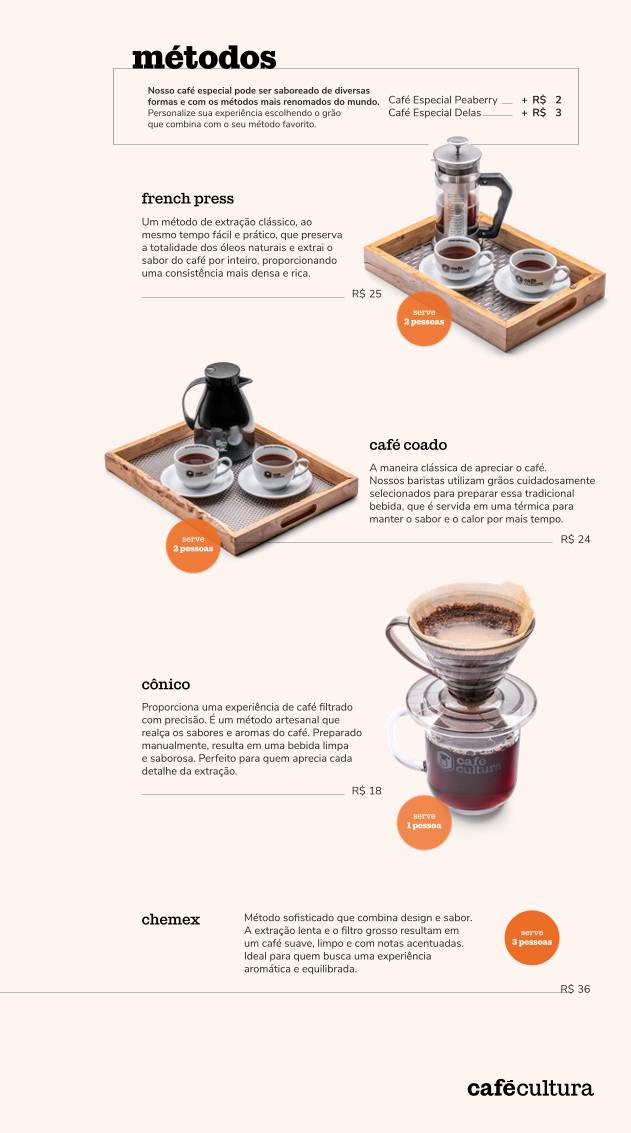 Café Cultura - Patio 24 cardápio