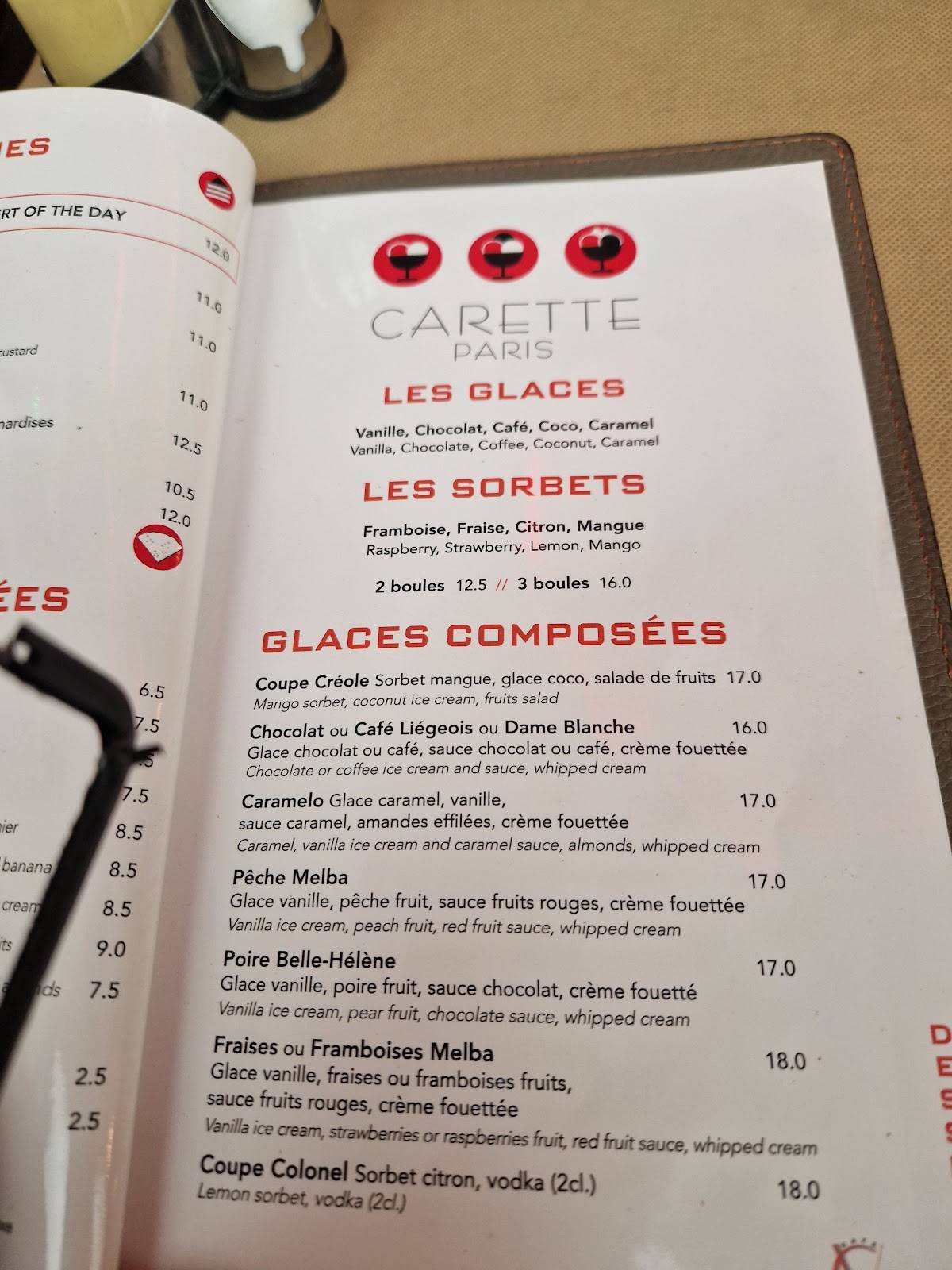 Menu de Café George V