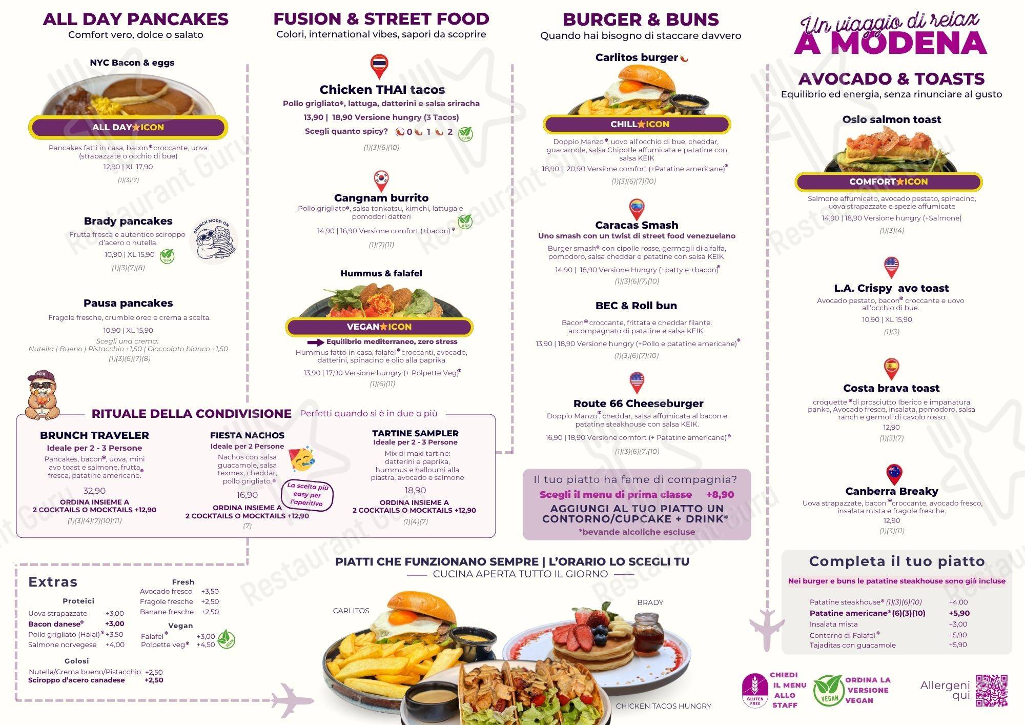Menu di KEIK 