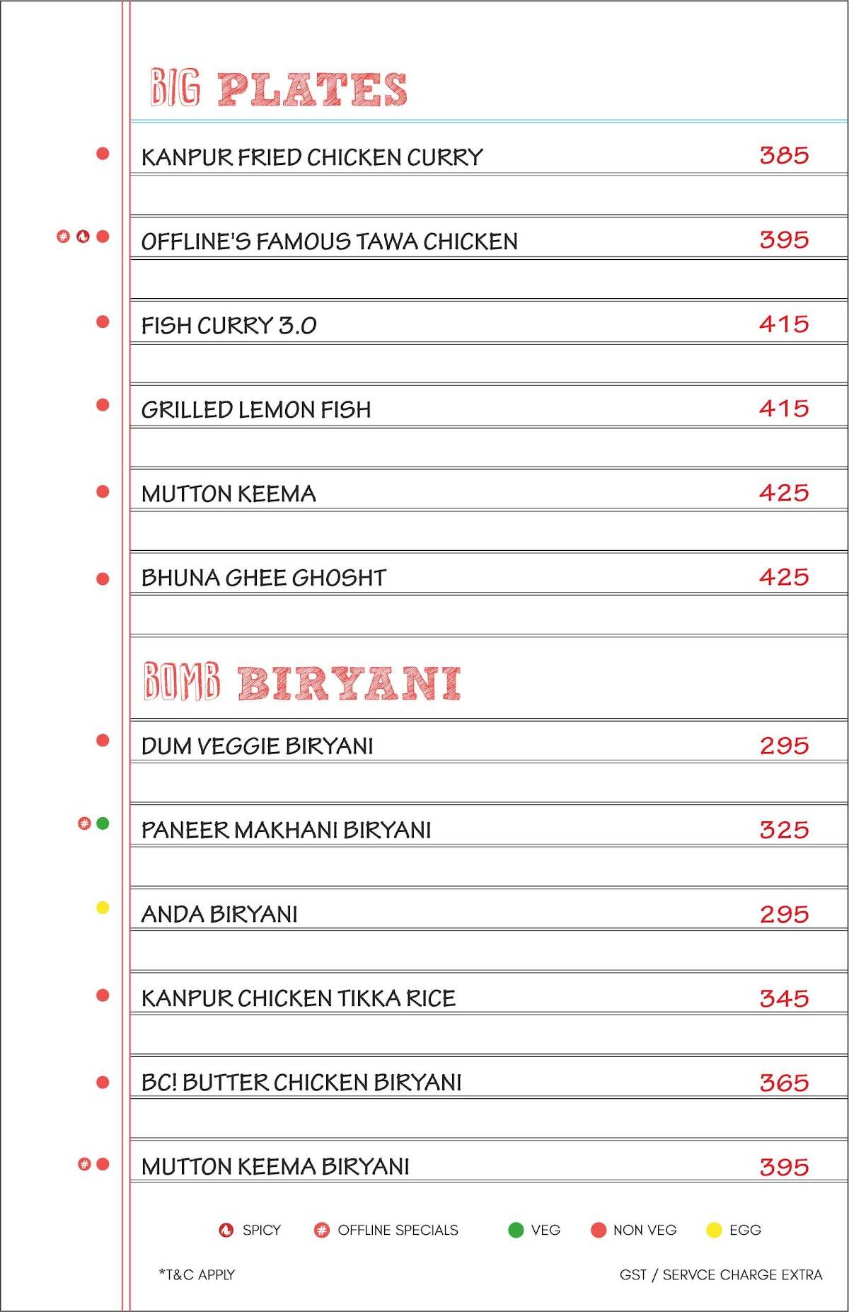 Offline Cafe Lucknow menu